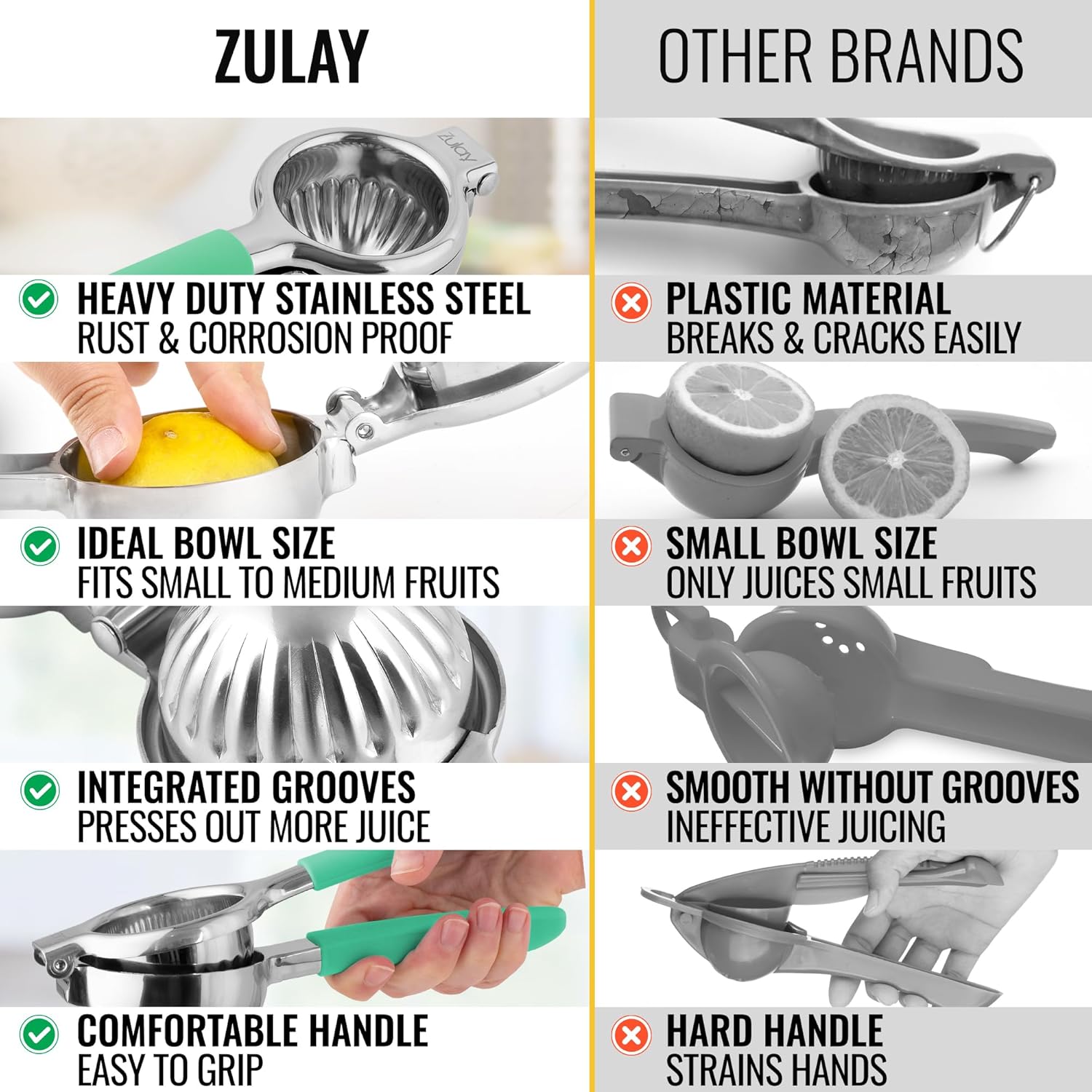 ZULAY: HEAVY DUTY STAINLESS STEEL RUST & CORROSION PROOF, IDEAL BOWL SIZE, INTEGRATED GROOVES PRESSES OUT MORE JUICE, COMFORTABLE HANDLE EASY TO GRIP

OTHER BRANDS: PLASTIC MATERIAL BREAKS & CRACKS EASILY, SMALL BOWL SIZE ONLY JUICES SMALL FRUITS, SMOOTH WITHOUT GROOVES INEFFECTIVE JUICING, HARD HANDLE STRAINS HANDS
