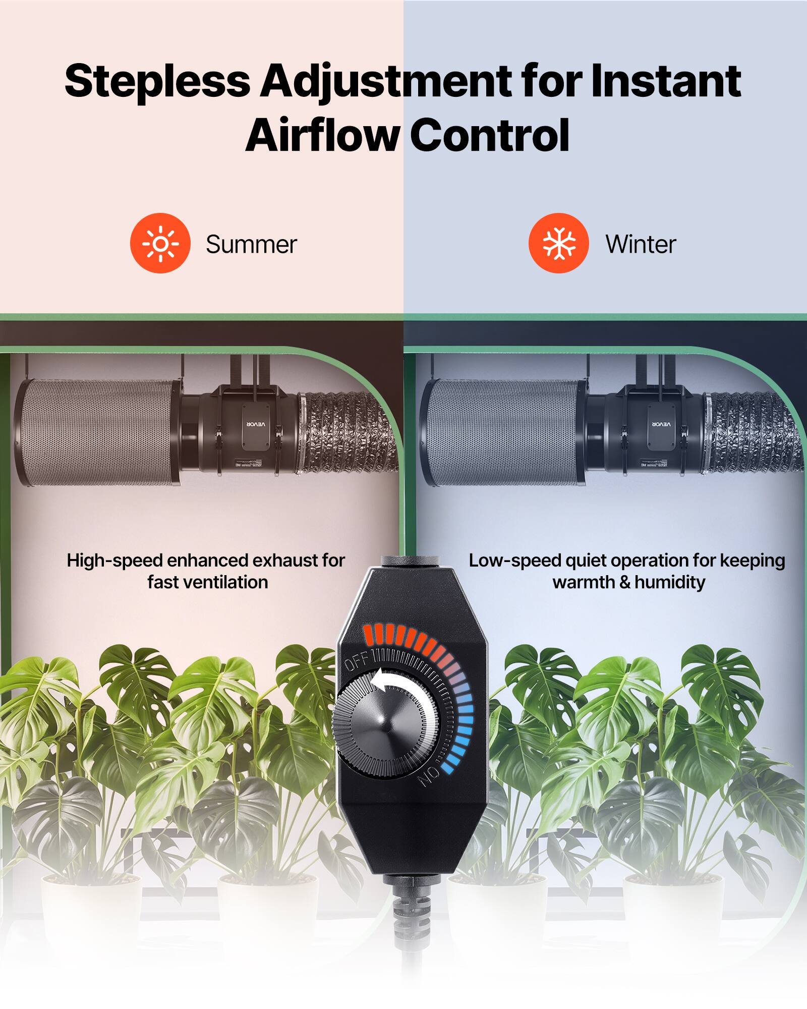 Stepless Adjustment for Instant Airflow Control

Summer
High-speed enhanced exhaust for fast ventilation

Winter
Low-speed quiet operation for keeping warmth & humidity

OFF NO