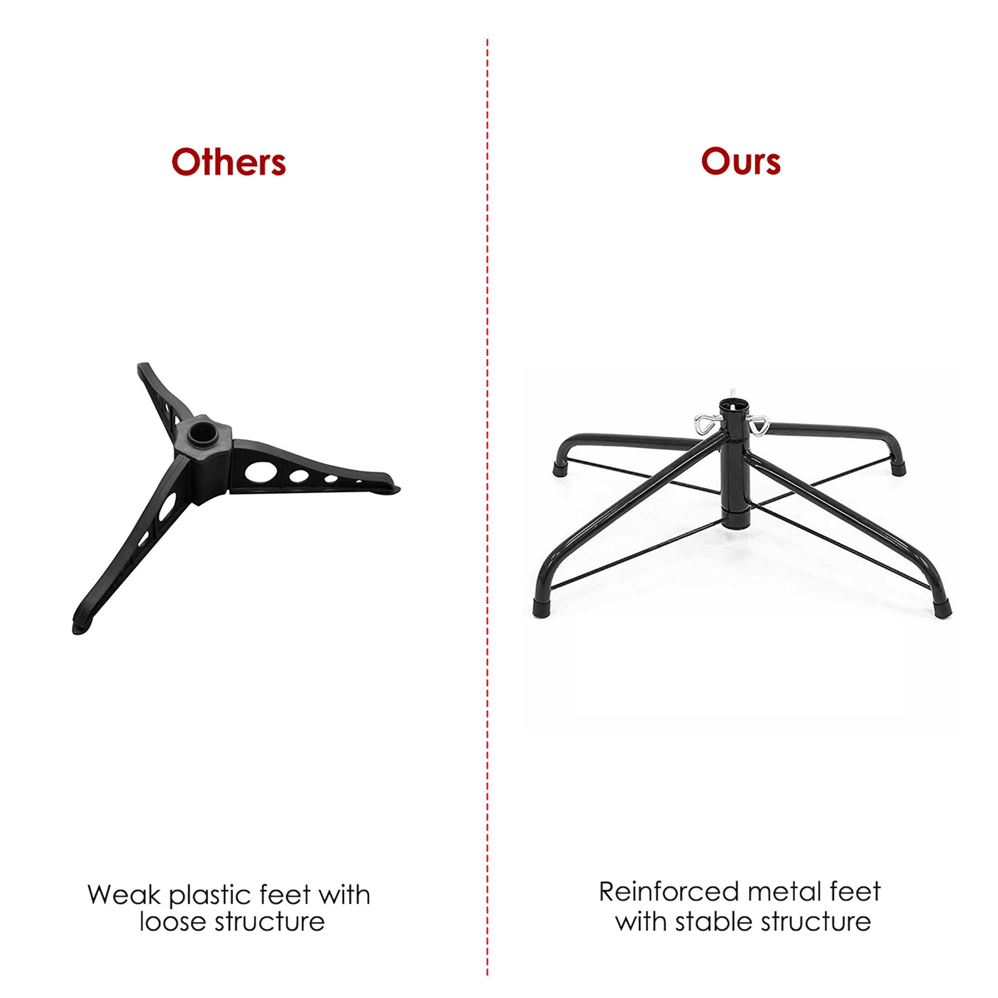 Others: Weak plastic feet with loose structure.
Ours: Reinforced metal feet with stable structure.