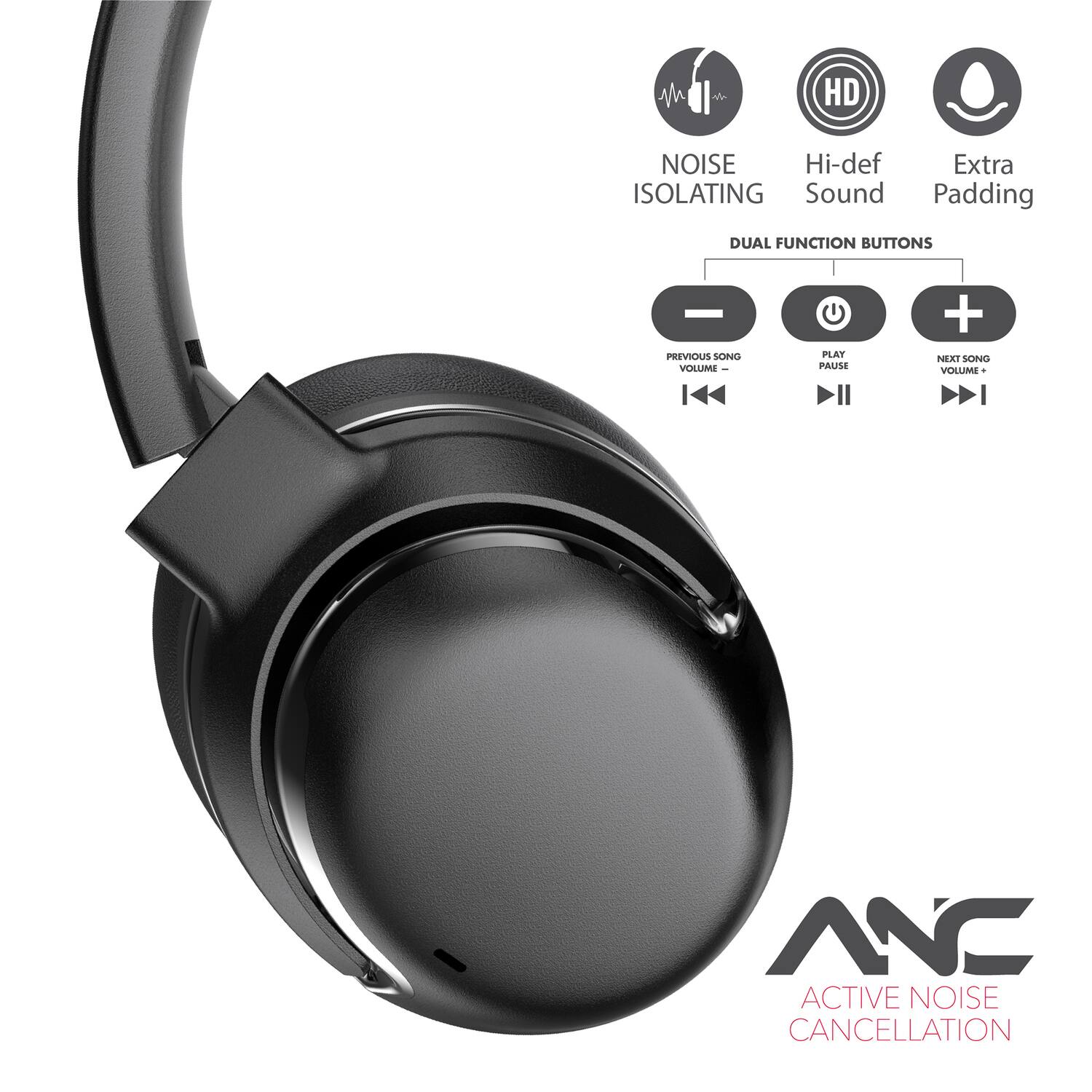 HD NOISE Hi-def Extra ISOLATING Sound Padding  
DUAL FUNCTION BUTTONS  
PREVIOUS SONG VOLUME -  
PLAY PAUSE +  
NEXT SONG VOLUME +  
ANC ACTIVE NOISE CANCELLATION