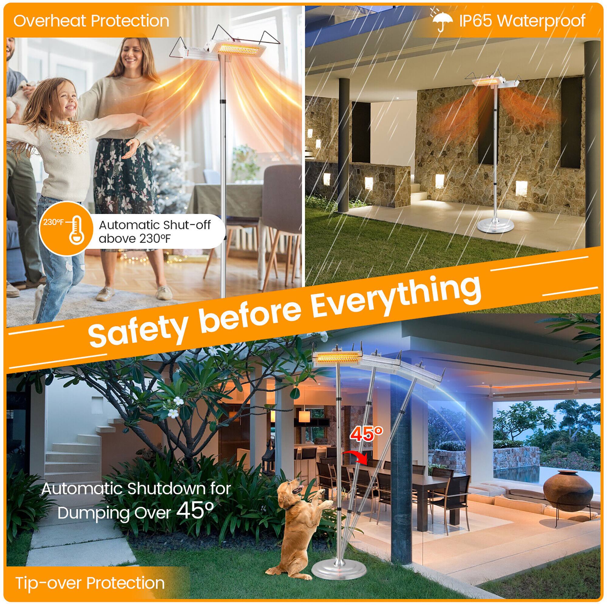 Overheat Protection  
Automatic Shut-off above 230°F  

IP65 Waterproof  

Safety before Everything  

Automatic Shutdown for Dumping Over 45°  

Tip-over Protection