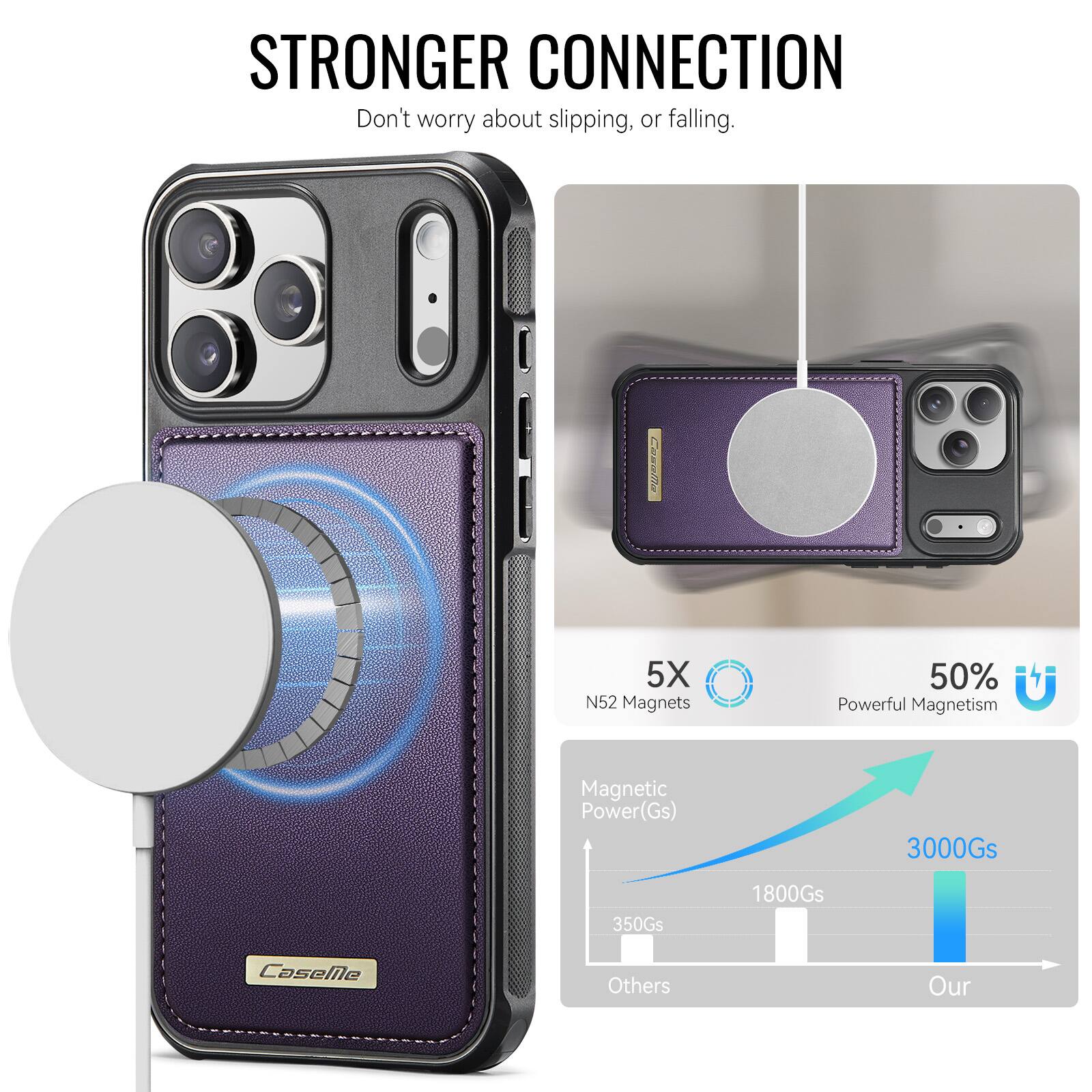STRONGER CONNECTION  
Don't worry about slipping, or falling.  

5X N52 Magnets  
50% Powerful Magnetism  

Magnetic Power(Gs)  
3000Gs  
1800Gs  
350Gs  

Others  
Our
