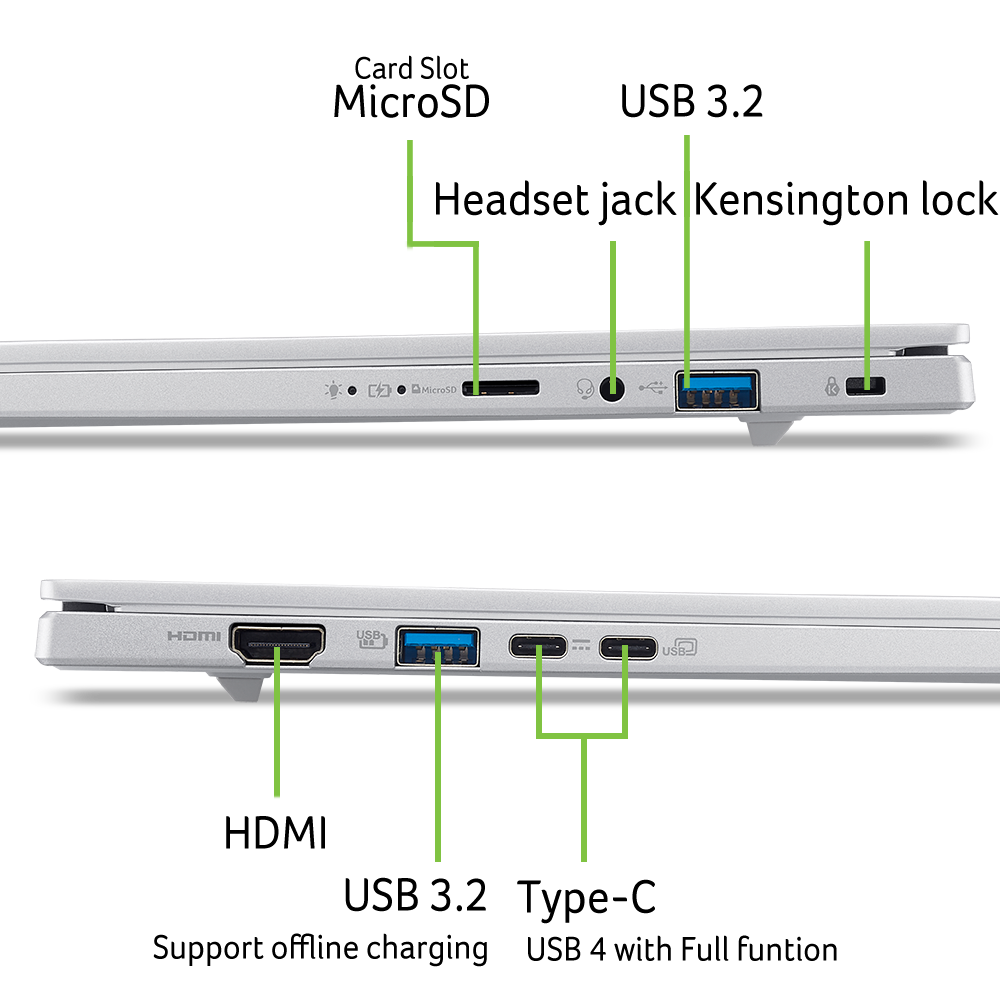 - MicroSD
- HDMI
- USB DO
- USB
