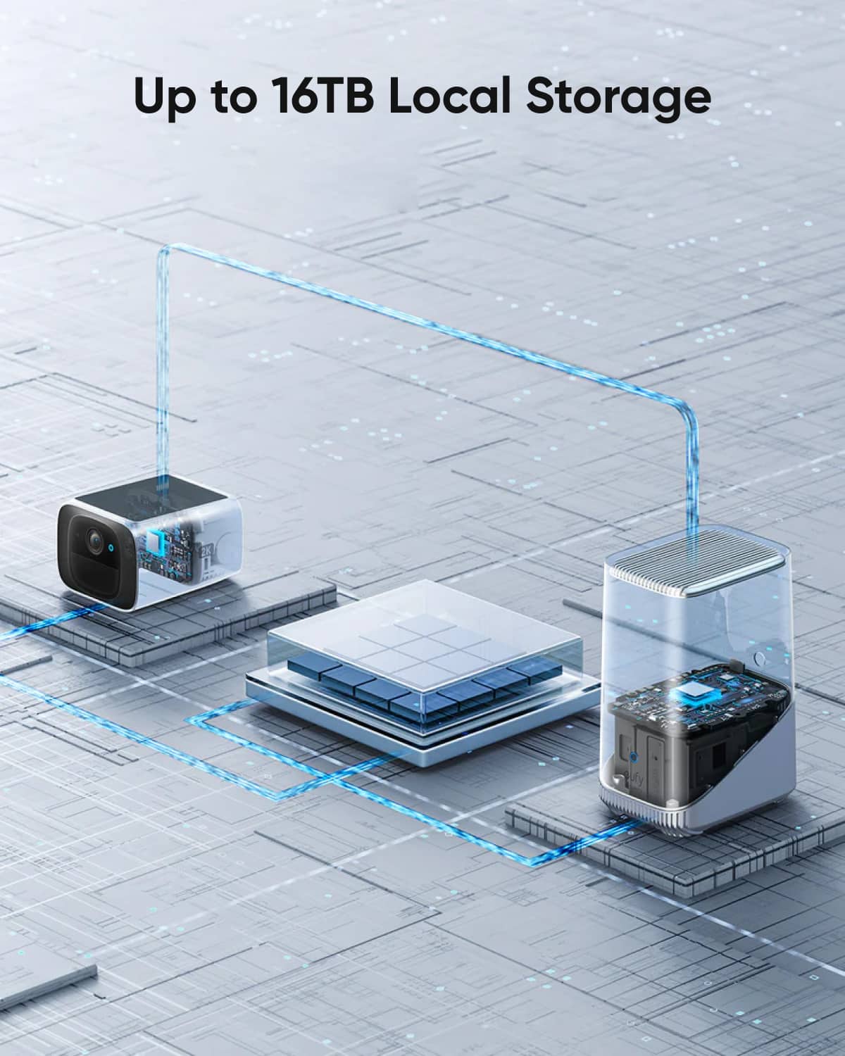 Up to 16TB Local Storage