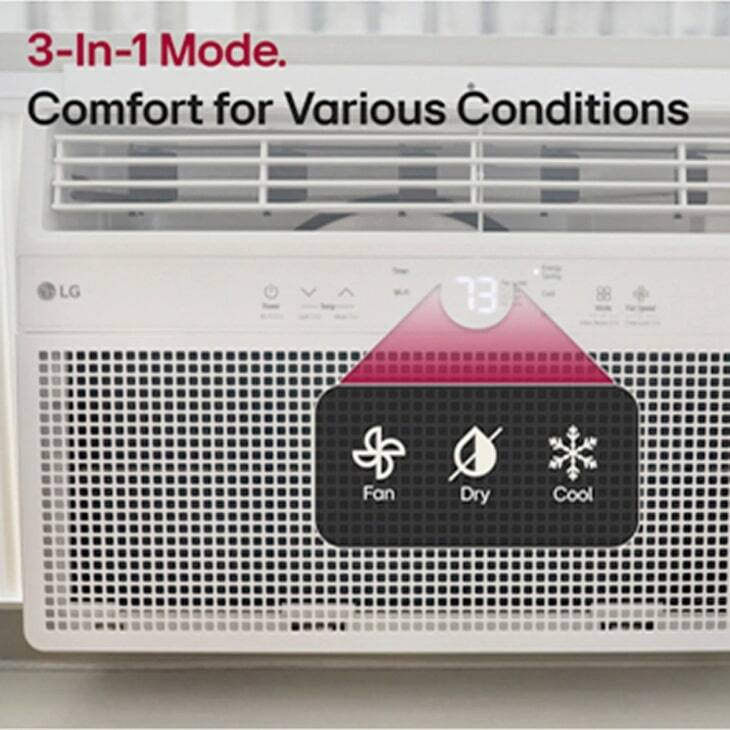 3-In-1 Mode.  
Comfort for Various Conditions  

Fan  
Dry  
Cool