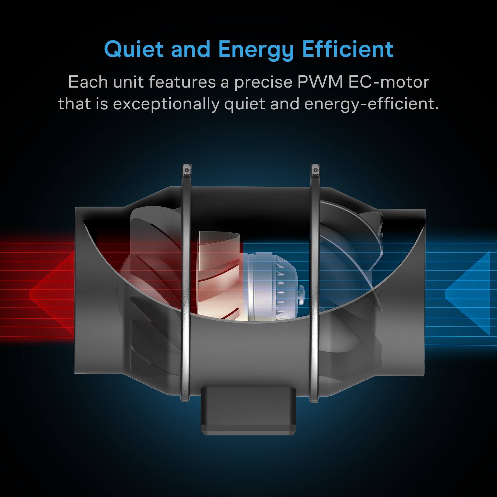 Quiet and Energy Efficient  
Each unit features a precise PWM EC-motor that is exceptionally quiet and energy-efficient.