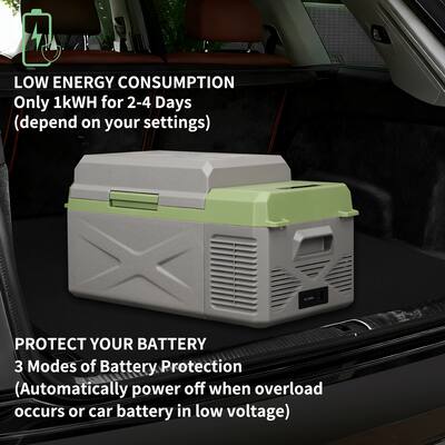 Alpicool X20 Portable Fridge 12 Volt Car Refrigerator 20 Quart Alpicool X20 Portable Fridge 12 Volt Car Refrigerator 20 Quart