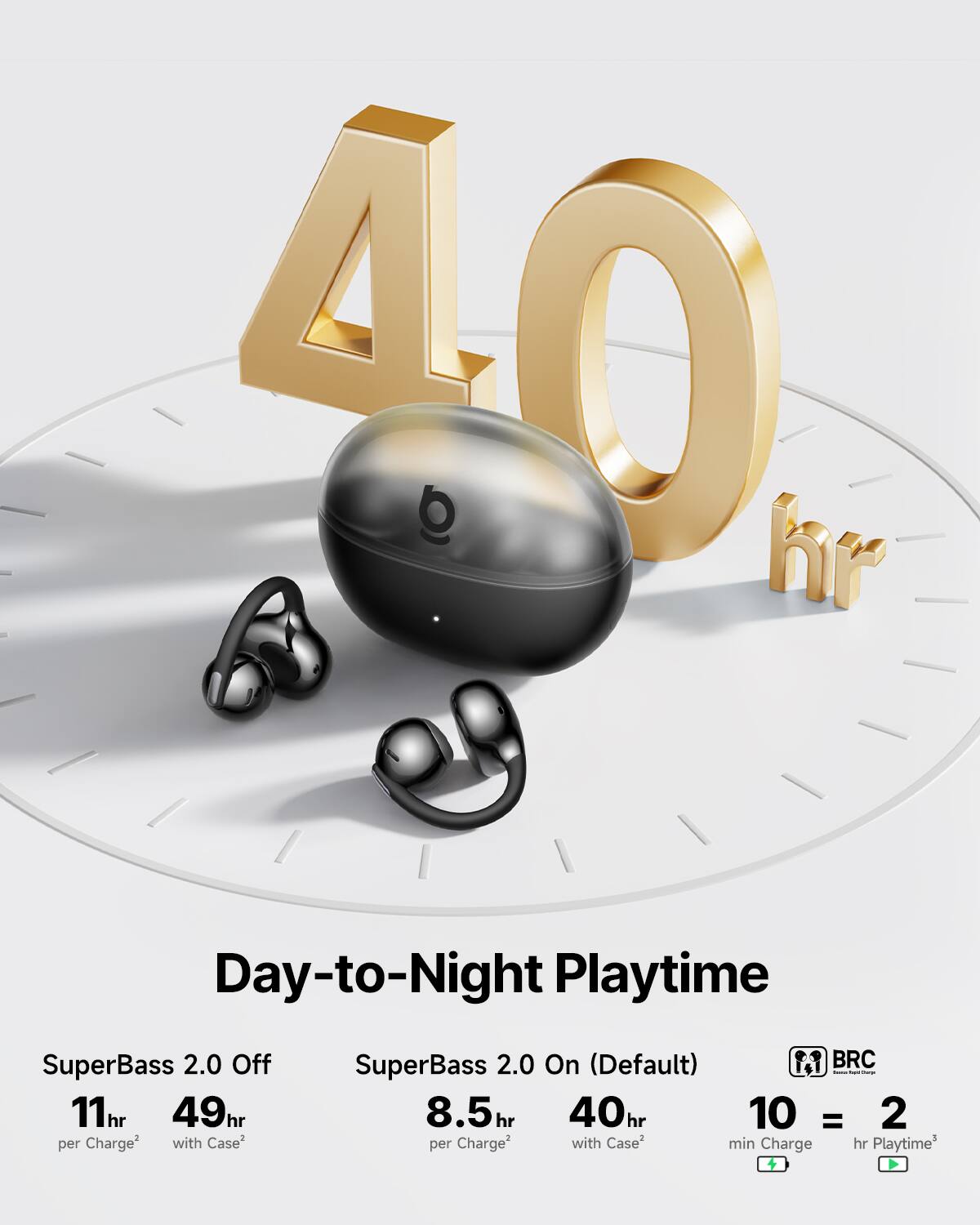 40 hr Day-to-Night Playtime  
SuperBass 2.0 Off: 11hr per Charge, 49hr with Case  
SuperBass 2.0 On (Default): 8.5hr per Charge, 40hr with Case  
BRC: 10 min Charge = 2 hr Playtime