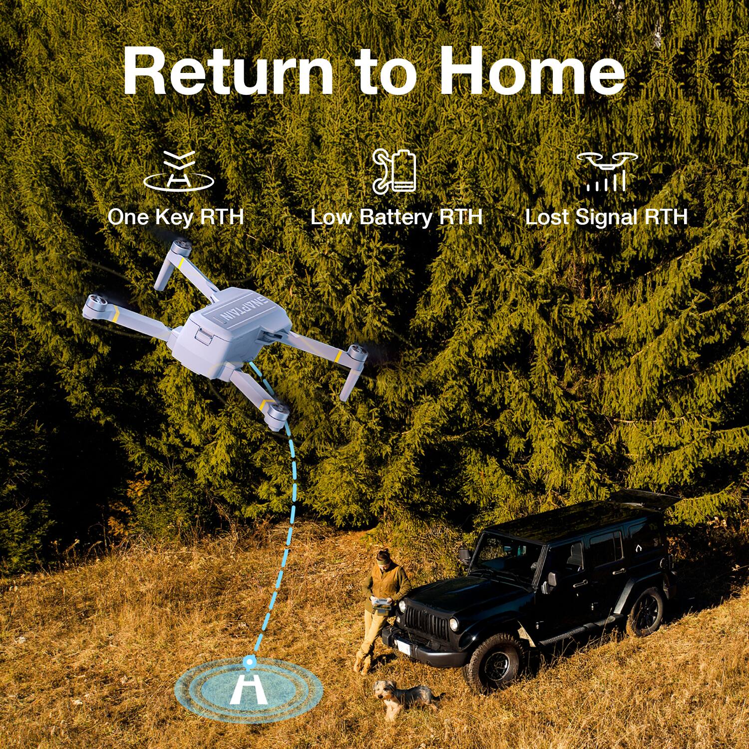 Return to Home

- One Key RTH
- Low Battery RTH
- Lost Signal RTH