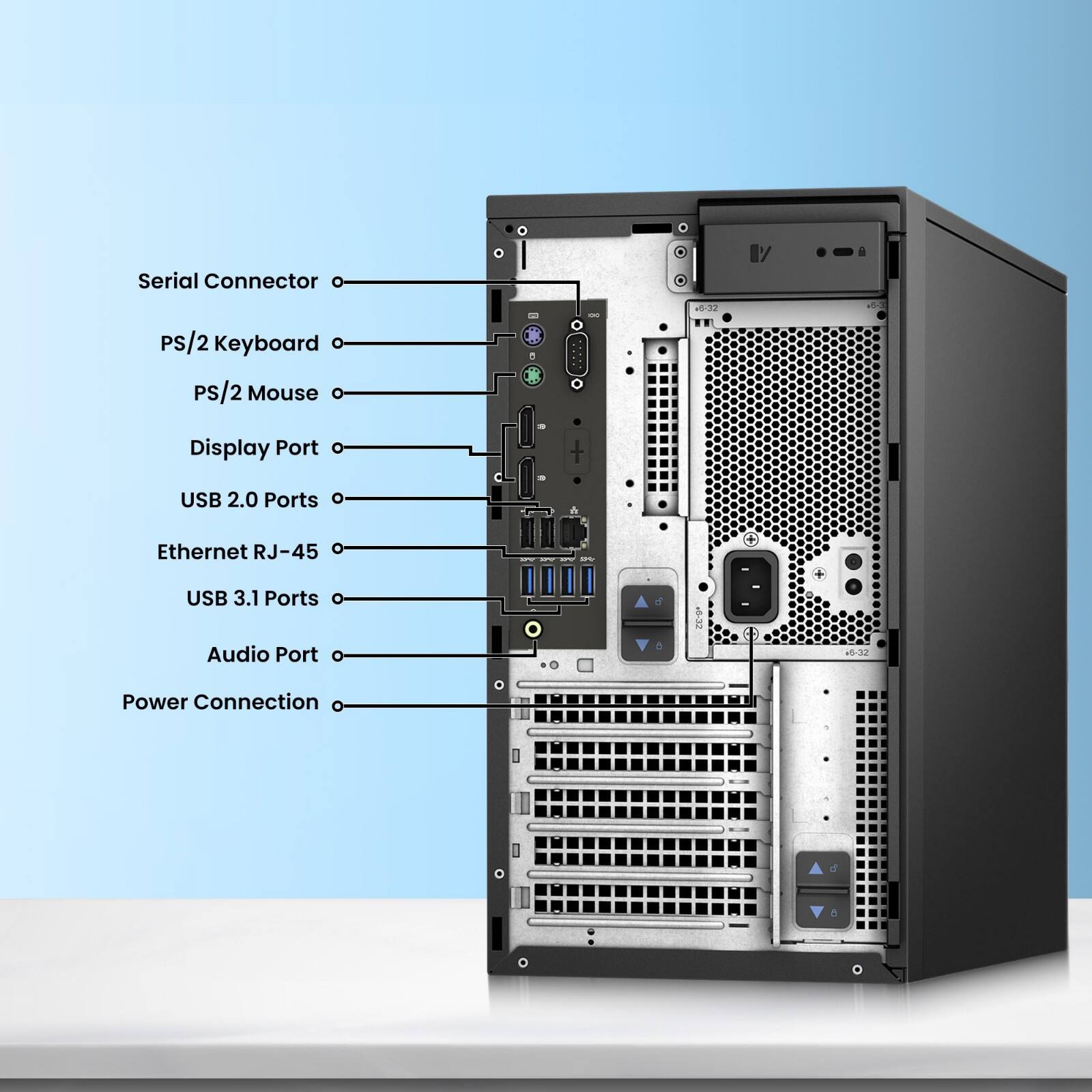 Serial Connector  
PS/2 Keyboard  
PS/2 Mouse  
Display Port  
USB 2.0 Ports  
Ethernet RJ-45  
USB 3.1 Ports  
Audio Port  
Power Connection