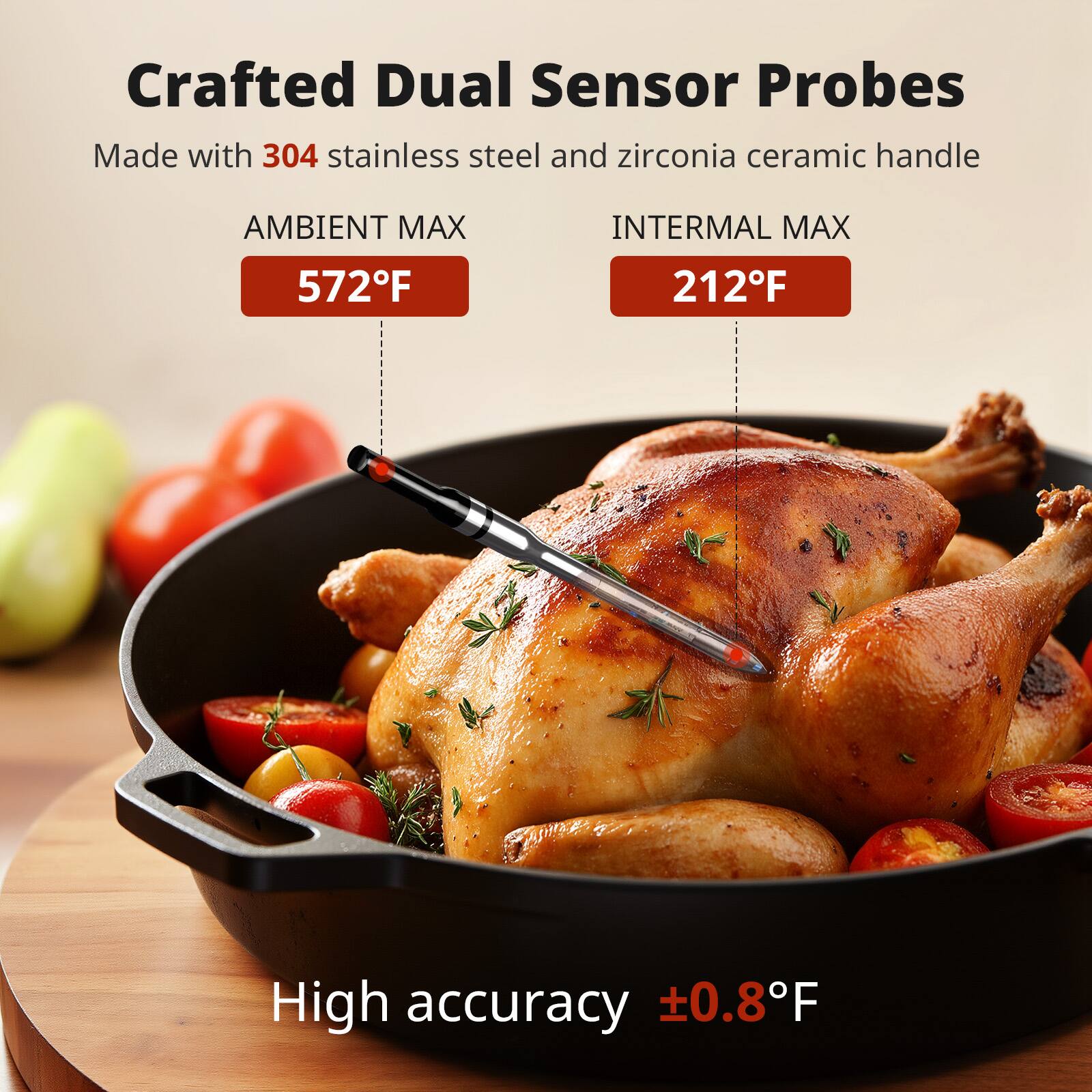 Crafted Dual Sensor Probes  
Made with 304 stainless steel and zirconia ceramic handle  

AMBIENT MAX  
572°F  

INTERNAL MAX  
212°F  

High accuracy  
±0.8°F