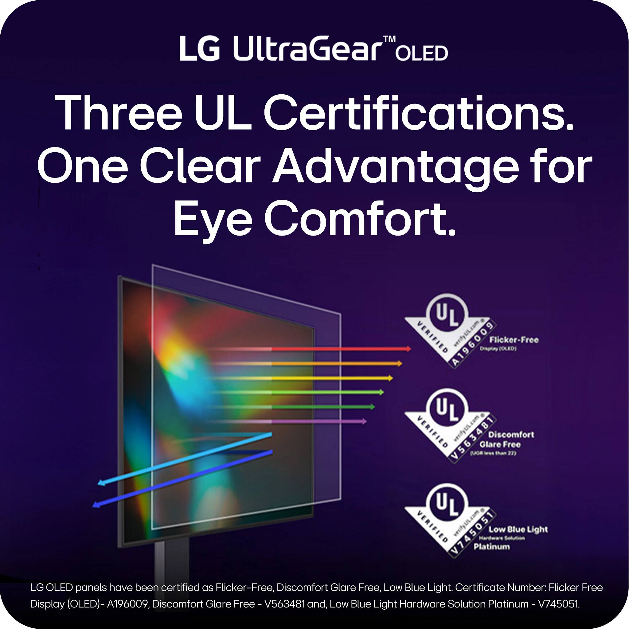 LG UltraGear™ OLED  
Three UL Certifications.  
One Clear Advantage for Eye Comfort.  

VERIFIED A196009 Display Flicker-Free (OLED)  
VERIFIED V563481 (VOR Glare 10% Discomfort Free 22)  
VERIFIED V745051 Platinum Hardware Low Blue Light  

LG OLED panels have been certified as Flicker-Free, Discomfort Glare Free, Low Blue Light.  
Certificate Number:  
- Flicker Free Display (OLED) - A196009  
- Discomfort Glare Free - V563481  
- Low Blue Light Hardware Solution Platinum - V745051