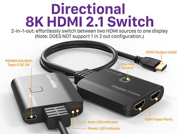 Directional 8K HDMI 2.1 Switch 2-in-1-out: effortlessly switch between two HDMI sources to one display (Note: DOES NOT support 1 in 2 out configuration.) HDMI Output Cable POWER SOURCE: Type-C DC 5V One Key Switch Fosmon FOSMON DC SV AUTO LED Indicator HDMI Input Ports Power LED Indicator
