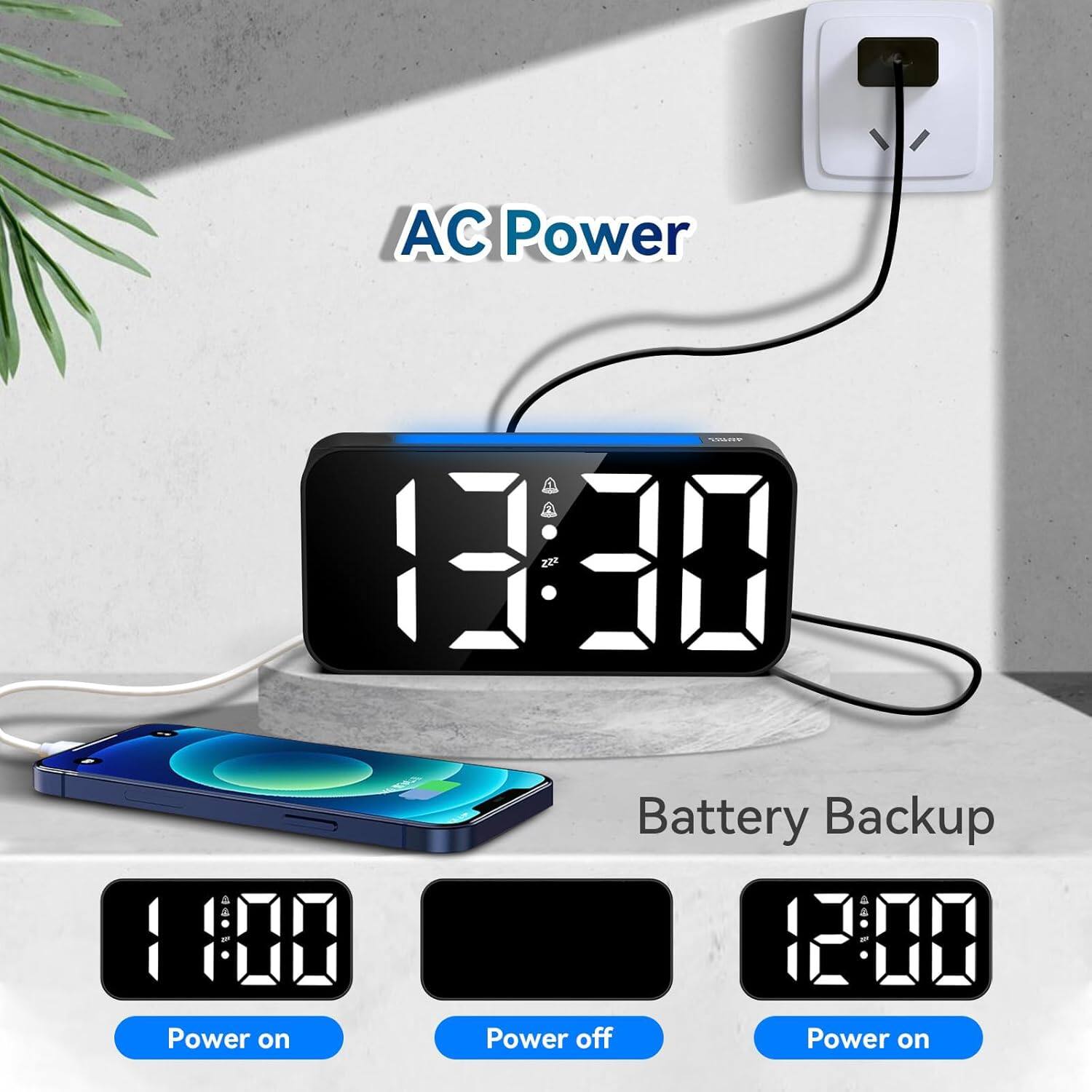 AC Power - 11:30  
Power on  
Battery Backup  
Power off  
Power on