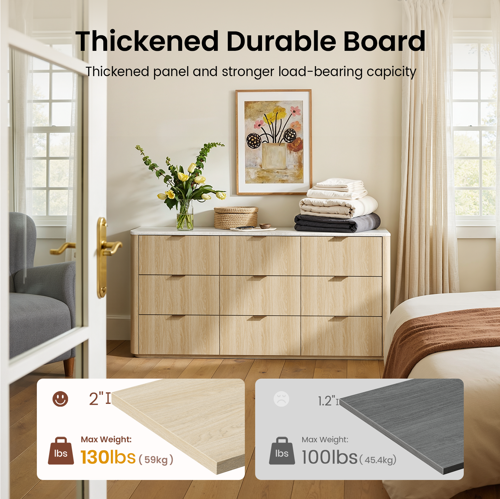 Thickened Durable Board  
Thickened panel and stronger load-bearing capacity  

2" I  
Max Weight: 130lbs (59kg)  

1.2" I  
Max Weight: 100lbs (45.4kg)
