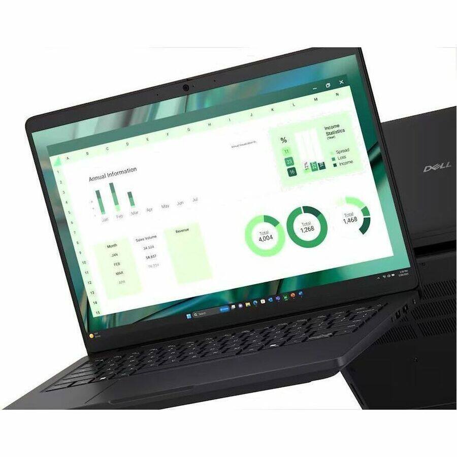Annual Information

Month | Sales Volume | Revenue
--- | --- | ---
Jan | 34,124 | 
Feb | 54,871 | 
Mar | 74,221 | 
Apr | 47,999 | 

Total Revenue: 4,004

Income Statistics (Year)
- Total Income: 1,268
- Total Expense: 1,468

Spread Loss: 12%

Total: 4,004