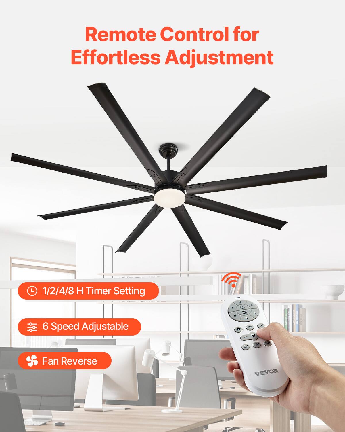 Remote Control for Effortless Adjustment

- 1/2/4/8 H Timer Setting
- 6 Speed Adjustable
- Fan Reverse