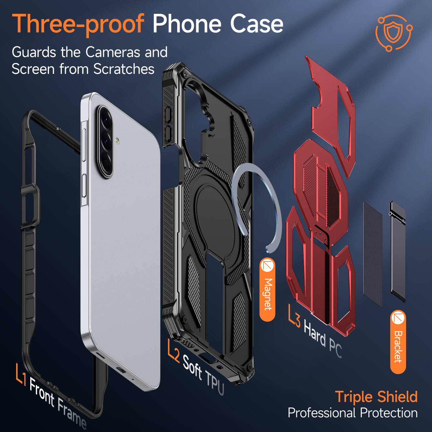 Three-proof Phone Case  
Guards the Cameras and Screen from Scratches  

L1 Front Frame  
Soft TPU  
Magnet  
L2 Soft TPU  
L3 Hard PC Bracket  
Triple Shield  
Professional Protection