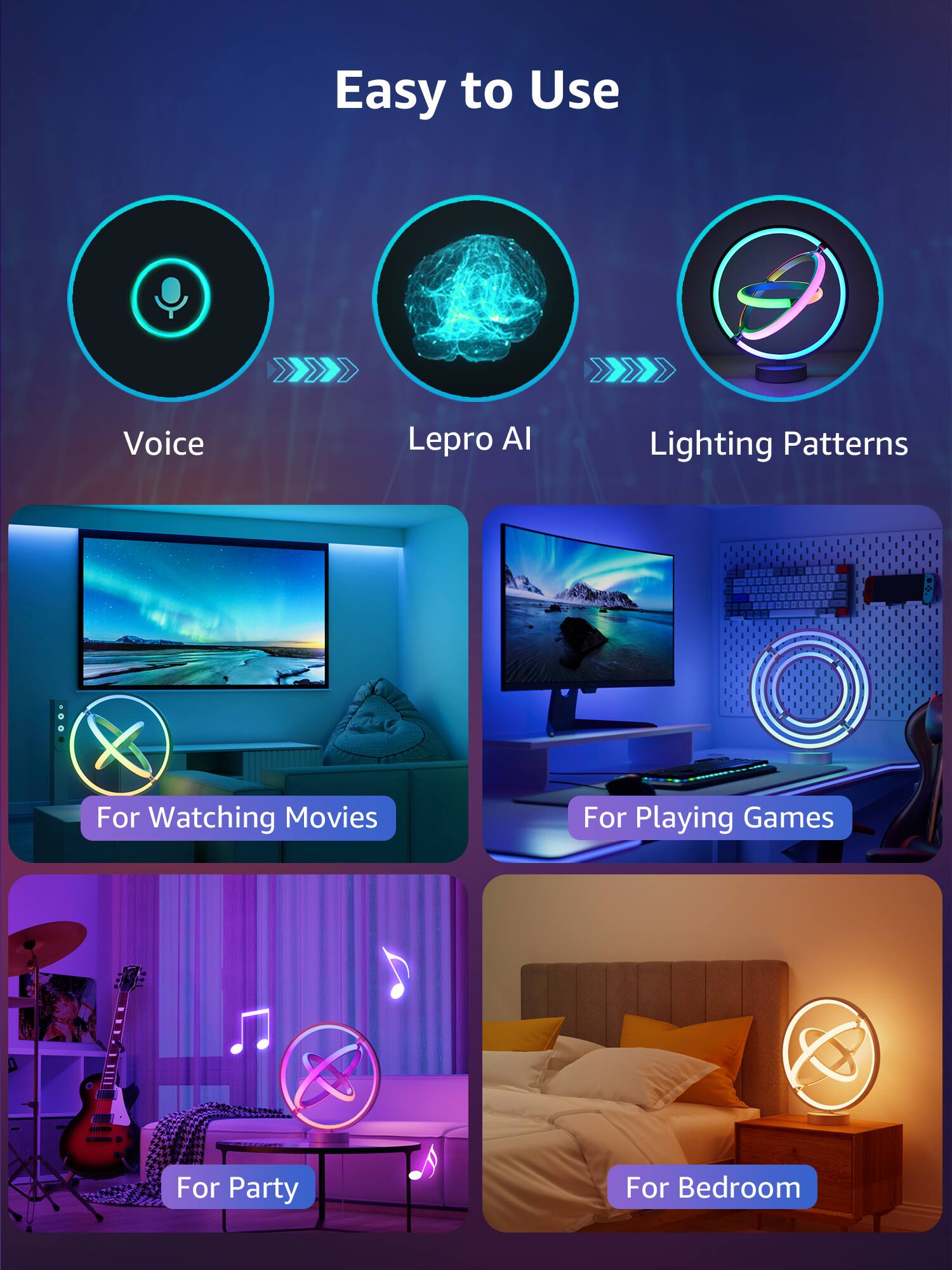 Easy to Use Voice Lepro AI Lighting Patterns For Watching Movies For Playing Games For Party For Bedroom