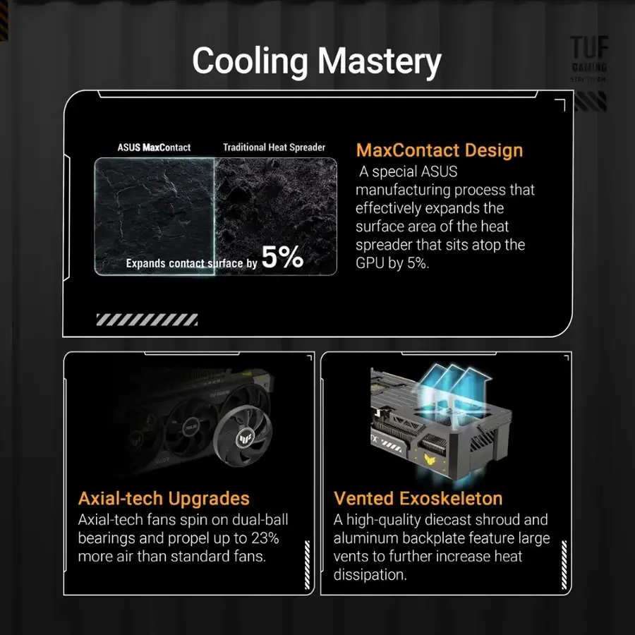 Cooling Mastery:

* Axial-tech Upgrades: Axial-tech fans spin on dual-ball bearings and propel up to 23% more air than standard fans.
* Vented Exoskeleton: A high-quality diecast shroud and aluminum backplate feature large vents to further increase heat dissipation.