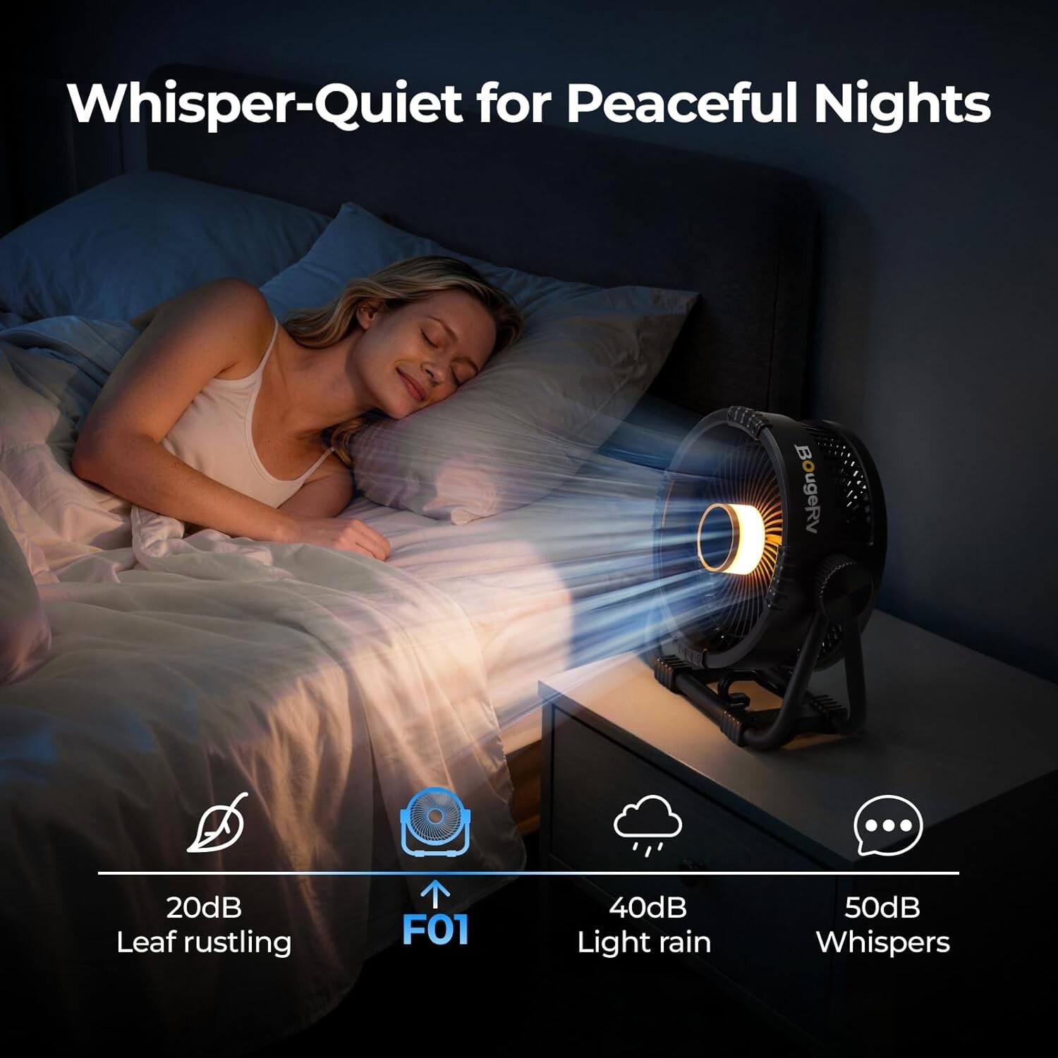 Whisper-Quiet for Peaceful Nights

20dB Leaf rustling  
40dB Light rain  
50dB Whispers