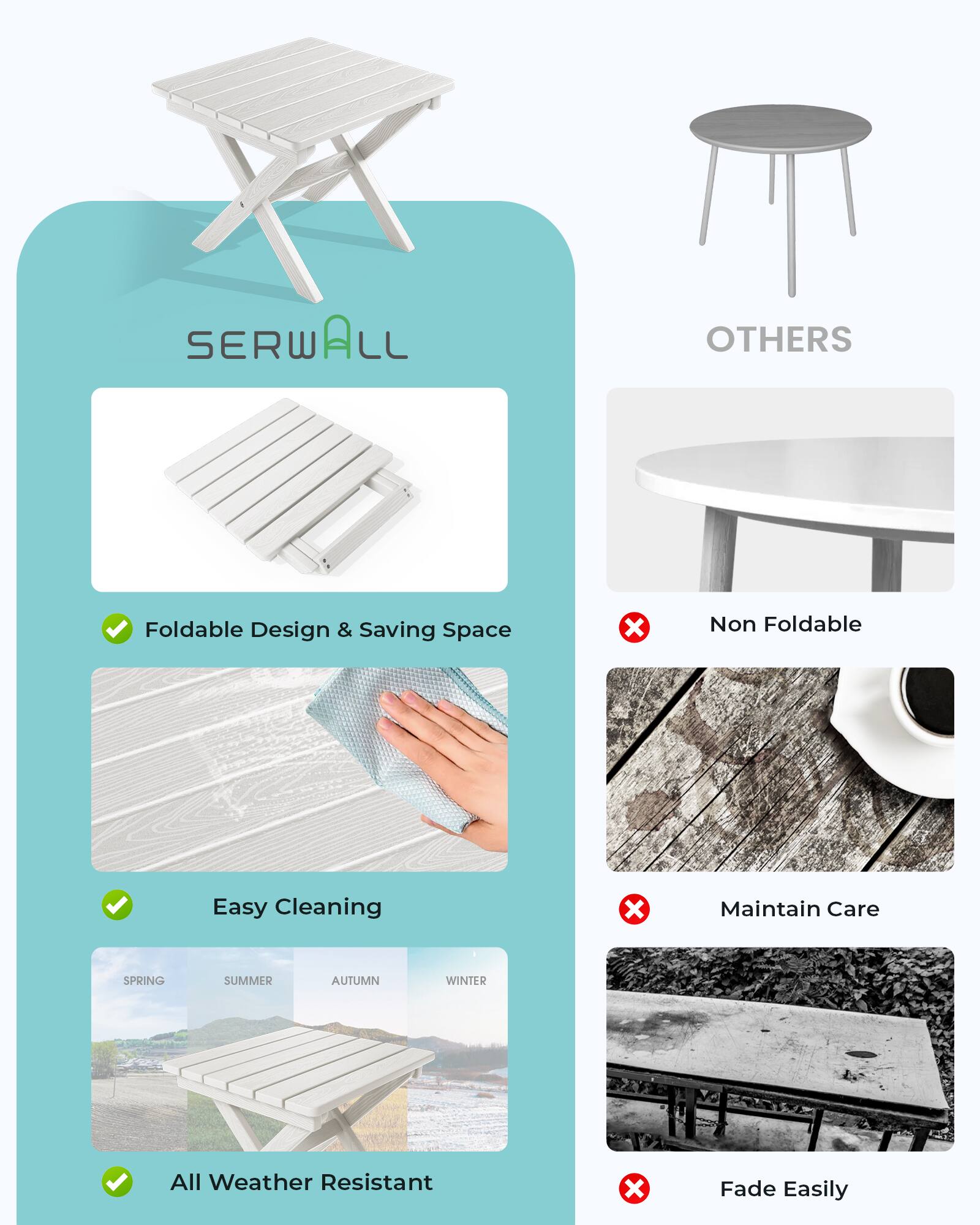 SERWALL
OTHERS
Foldable Design & Saving Space
✓
Non Foldable
X
Easy Cleaning
✓
Maintain Care
X
SPRING
SUMMER
AUTUMN
WINTER
All Weather Resistant
✓
Fade Easily
X