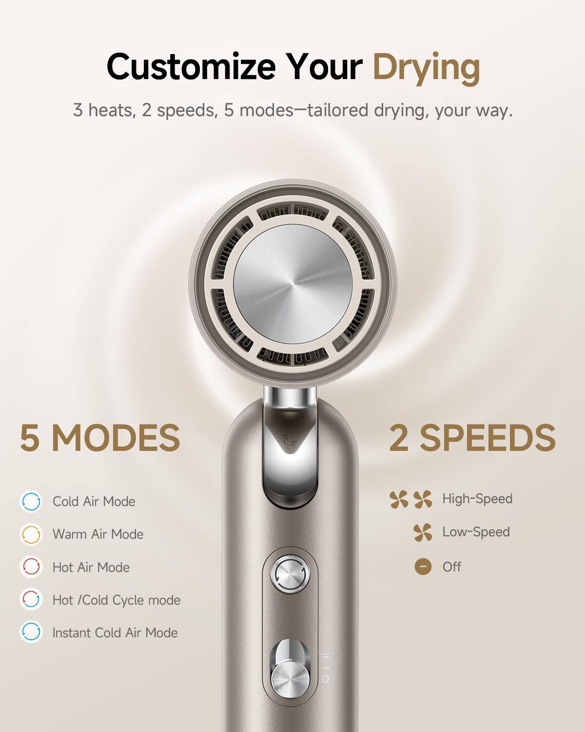 Customize Your Drying

3 heats, 2 speeds, 5 modes—tailored drying, your way.

5 MODES
- Cold Air Mode
- Warm Air Mode
- Hot Air Mode
- Hot / Cold Cycle mode
- Instant Cold Air Mode

2 SPEEDS
- High-Speed
- Low-Speed
- Off