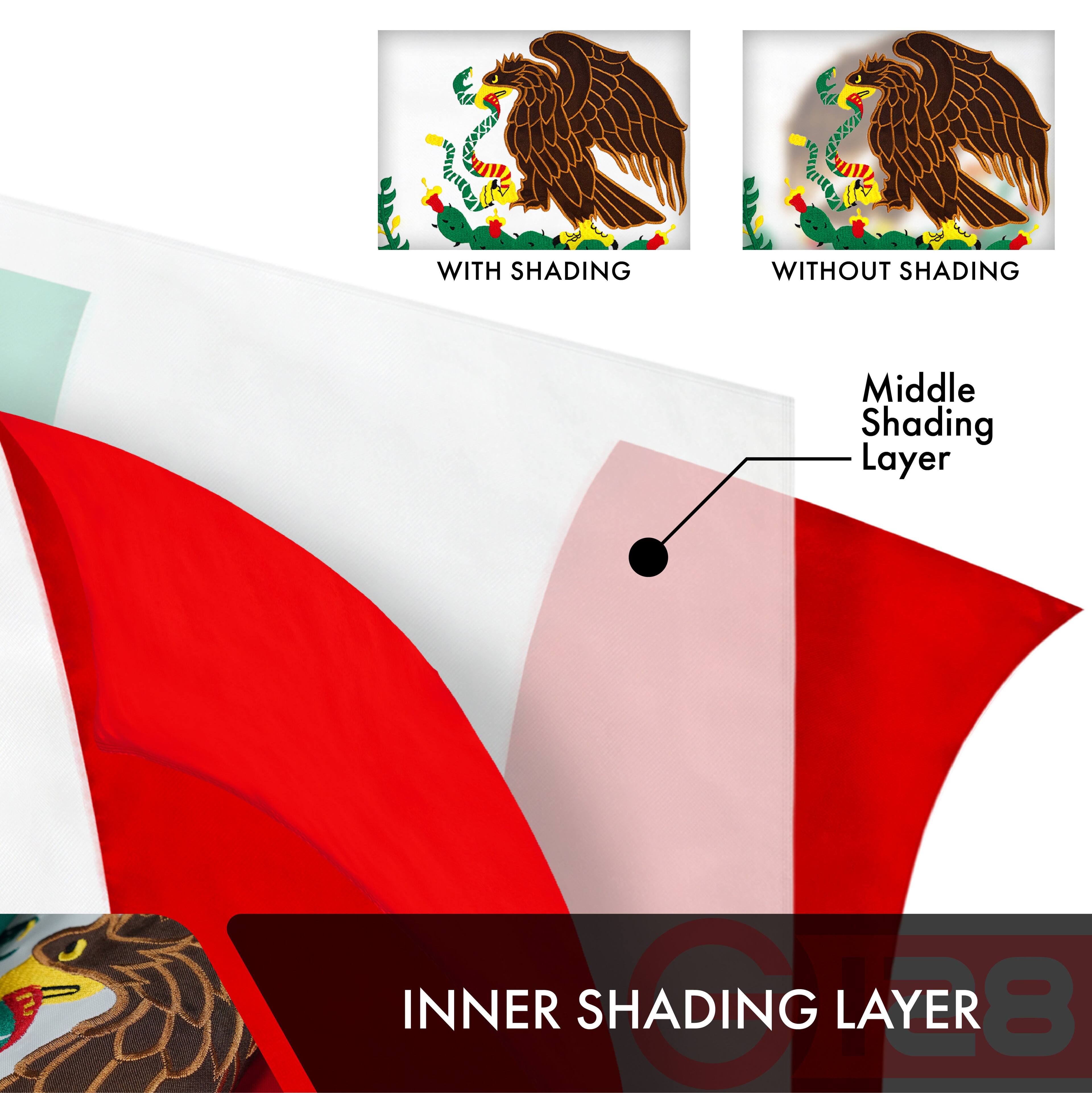 WITH SHADING  
WITHOUT SHADING  
Middle Shading Layer  
INNER SHADING LAYER