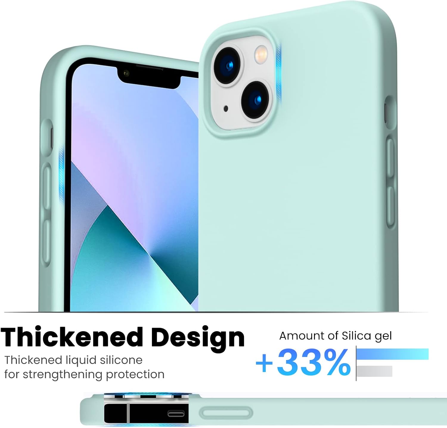 Thickened Design
Amount of Silica gel
Thickened liquid silicone
+33% for strengthening protection