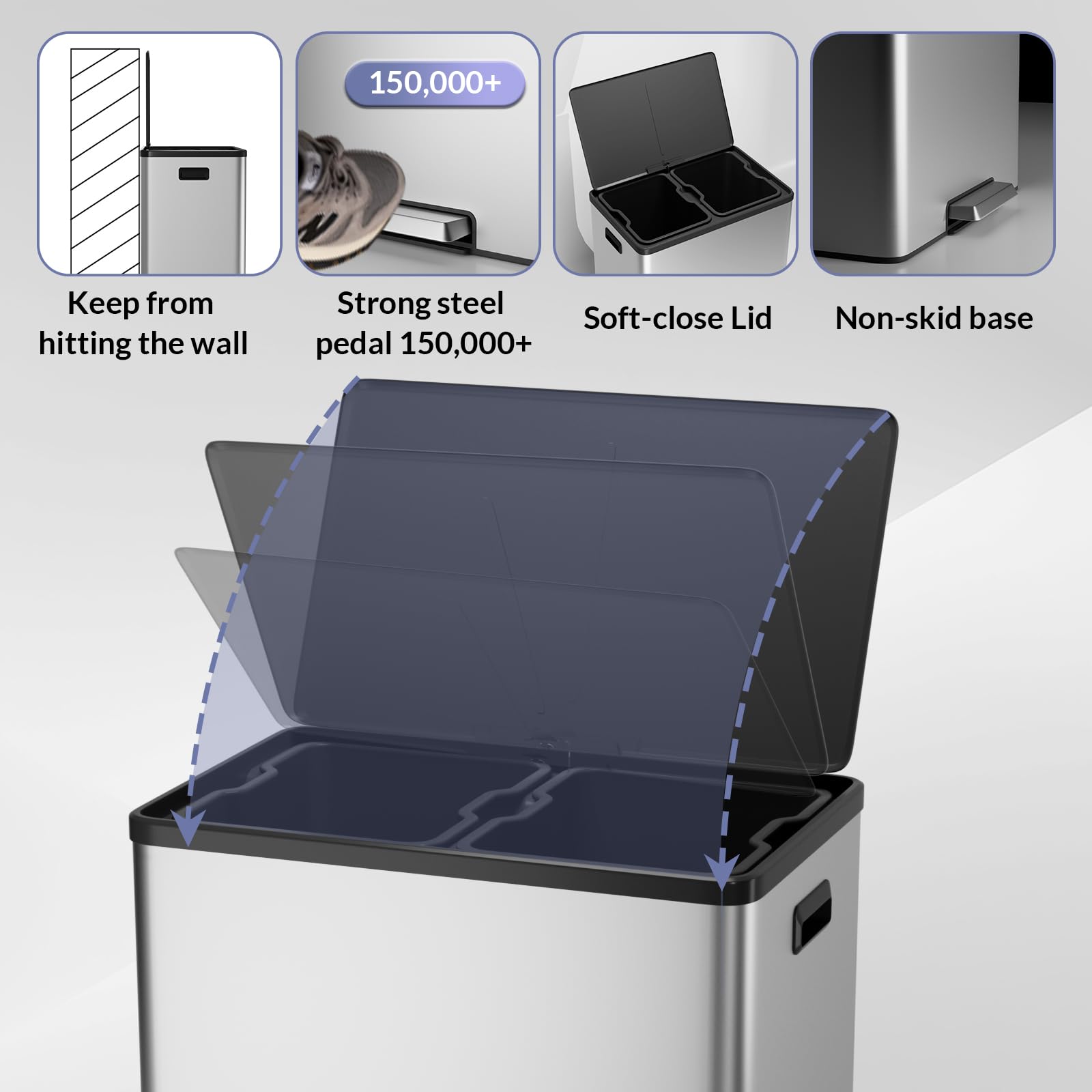 - Keep from hitting the wall
- Strong steel pedal 150,000+
- Soft-close Lid
- Non-skid base