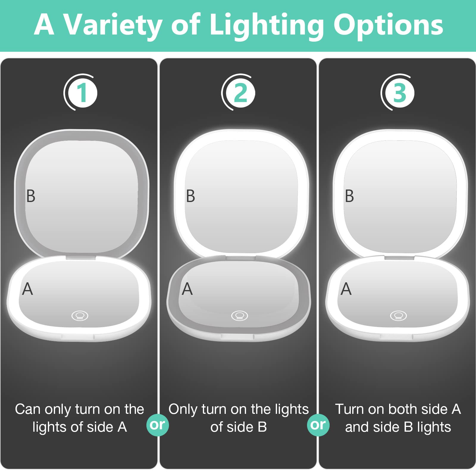 A Variety of Lighting Options

1. Can only turn on the lights of side A
2. Only turn on the lights of side B
3. Turn on both side A and side B lights