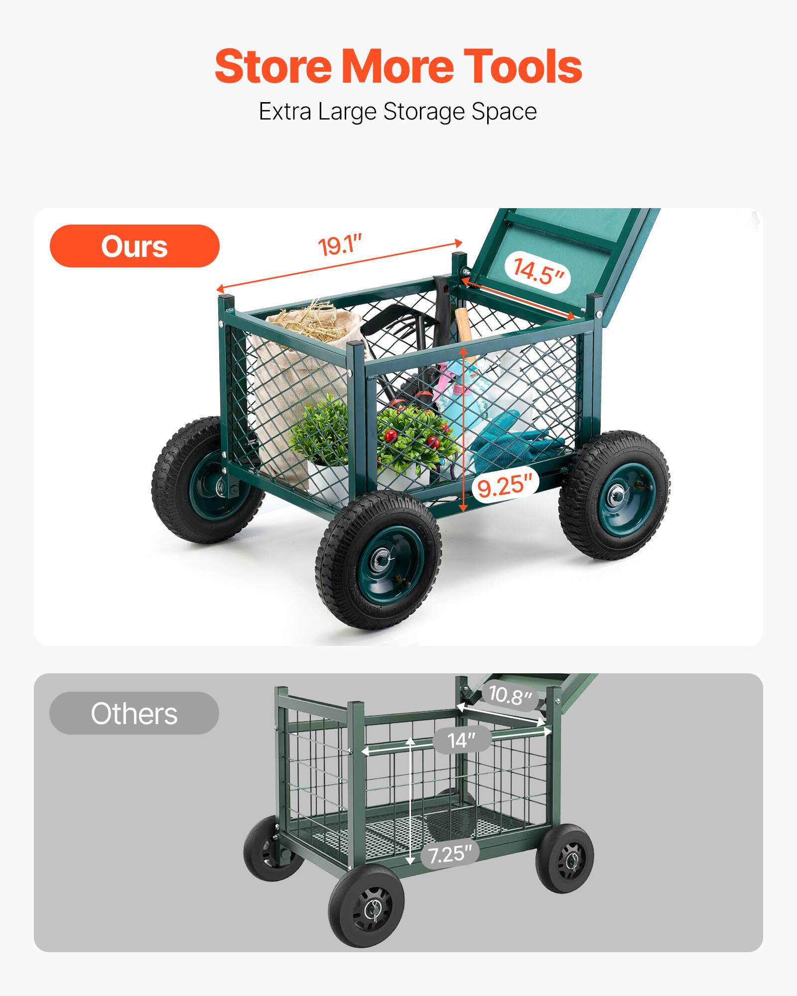 Store More Tools
Extra Large Storage Space

Ours
19.1"
14.5"
9.25"

Others
10.8"
14"
7.25"