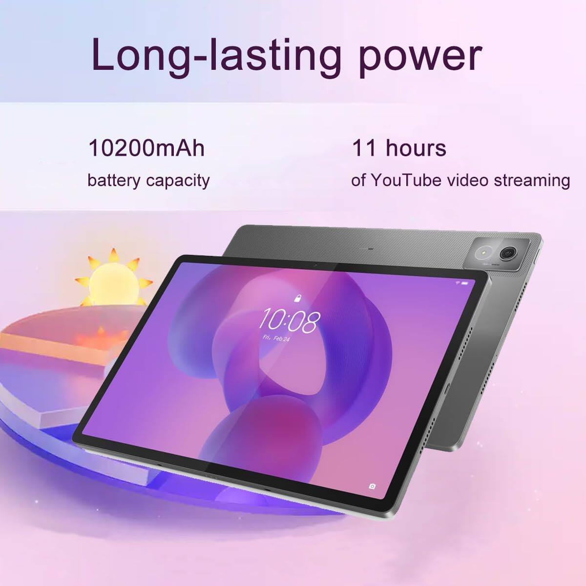 Lenovo Idea Tab Pro 12.7