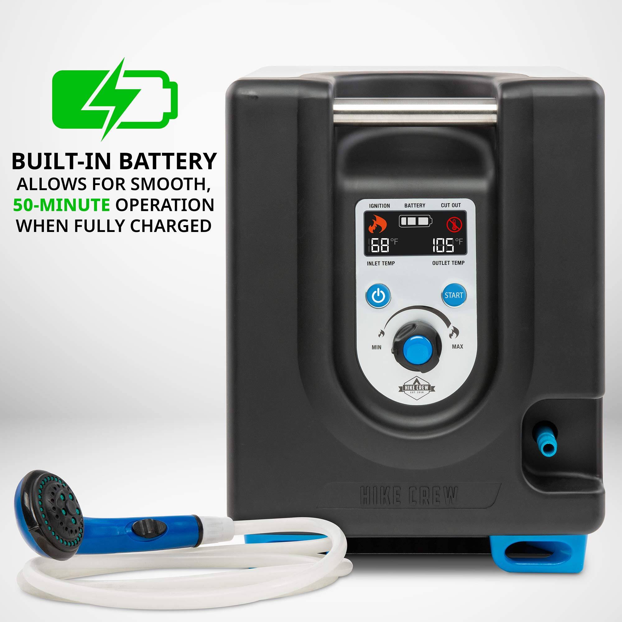 BUILT-IN BATTERY ALLOWS FOR SMOOTH, 50-MINUTE OPERATION WHEN FULLY CHARGED
IGNITION BATTERY CUT OUT
68°F 105°F INLET TEMP OUTLET TEMP
START MIN MAX
HIKE CREW