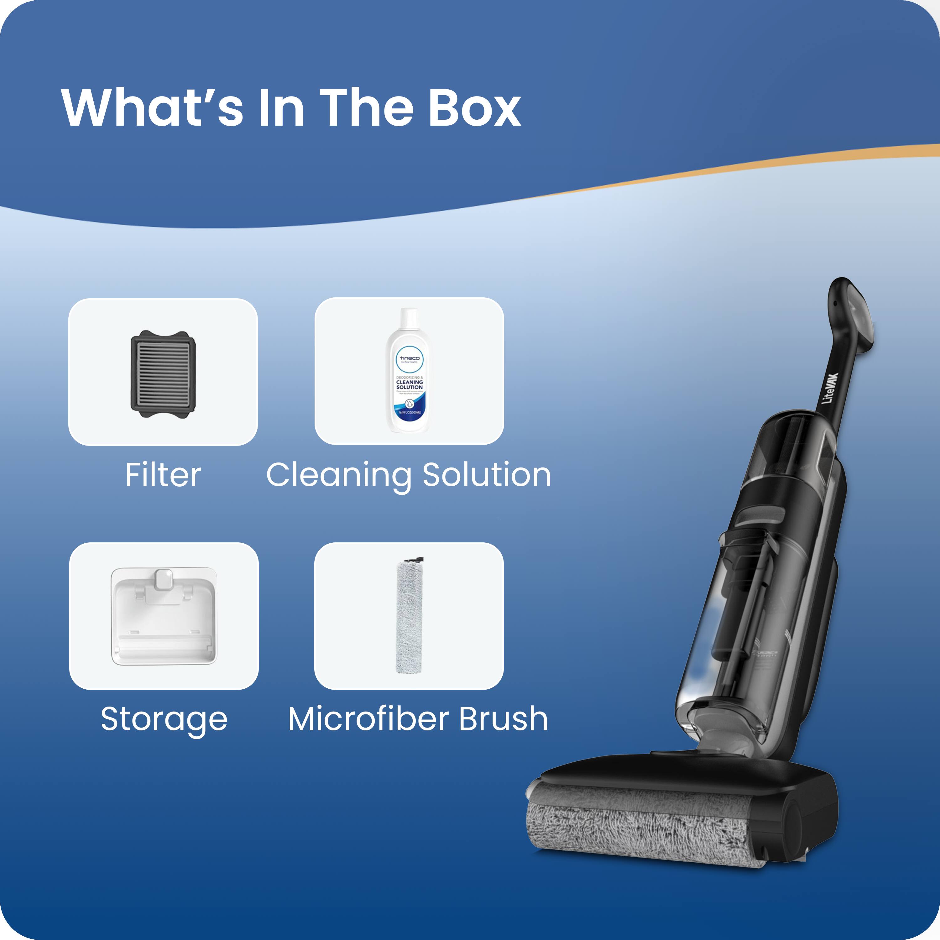 What's In The Box

- Filter
- Cleaning Solution
- Storage
- Microfiber Brush
