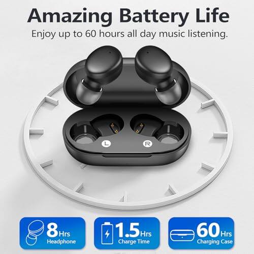 Amazing Battery Life  
Enjoy up to 60 hours all day music listening.  
L R  
8 Hrs Headphone  
1.5 Hrs Charge Time  
60 Hrs Charging Case