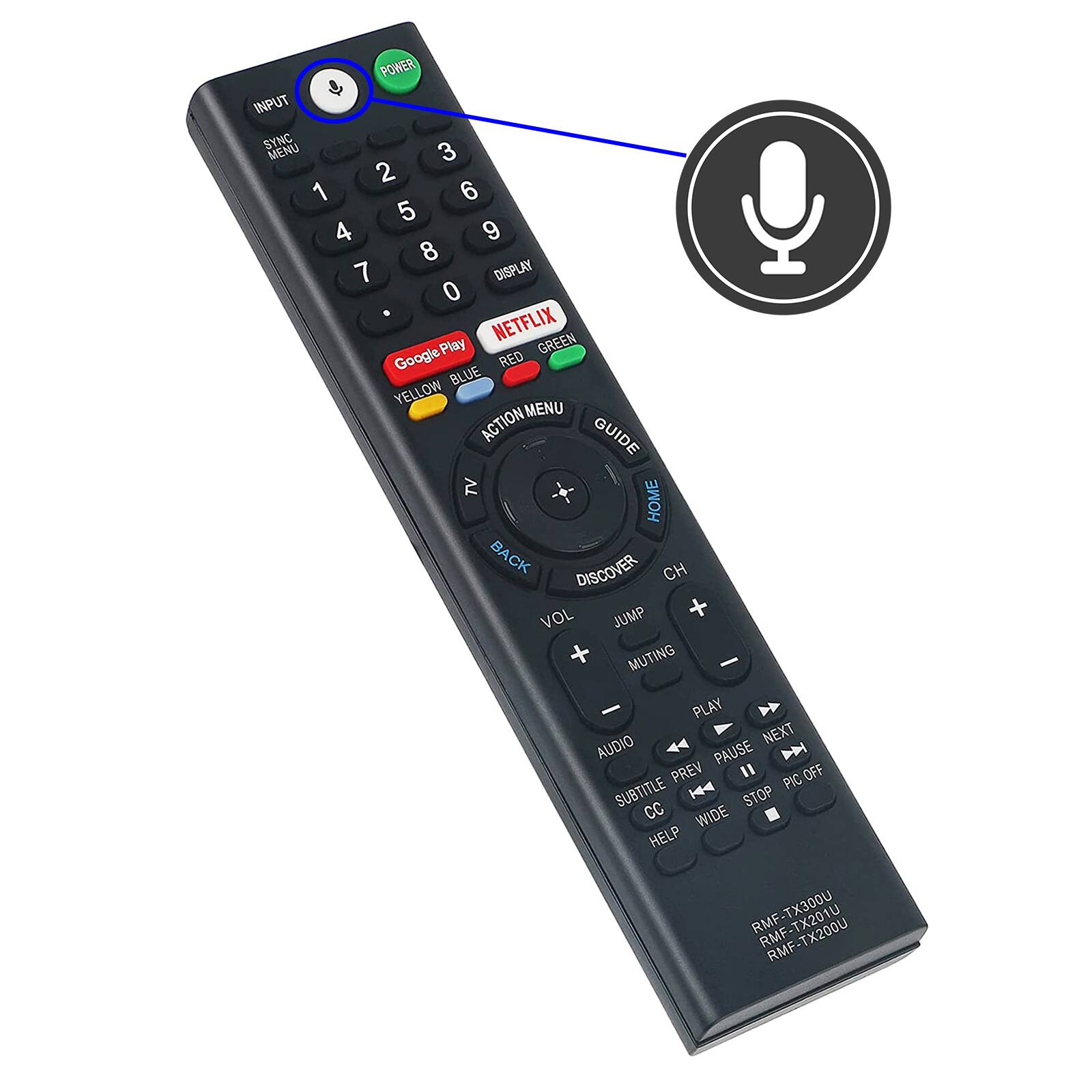 POWER INPUT SYNC 3 MENU 2 1 6 5 4 9 8 7 DISP LAY 0 . NETFLIX GREEN Play Google RED BLUE YELLOW MENU ACTION GUIDE HOME BACK DISCOVER CH VOL JUMP MUTING - PLAY AUDIO NEXT PAUSE PREV " OFF PIC SUBTITLE STOP CC WIDE HELP TX300U TX201U RMF RMF RMF-TX200U RMF
