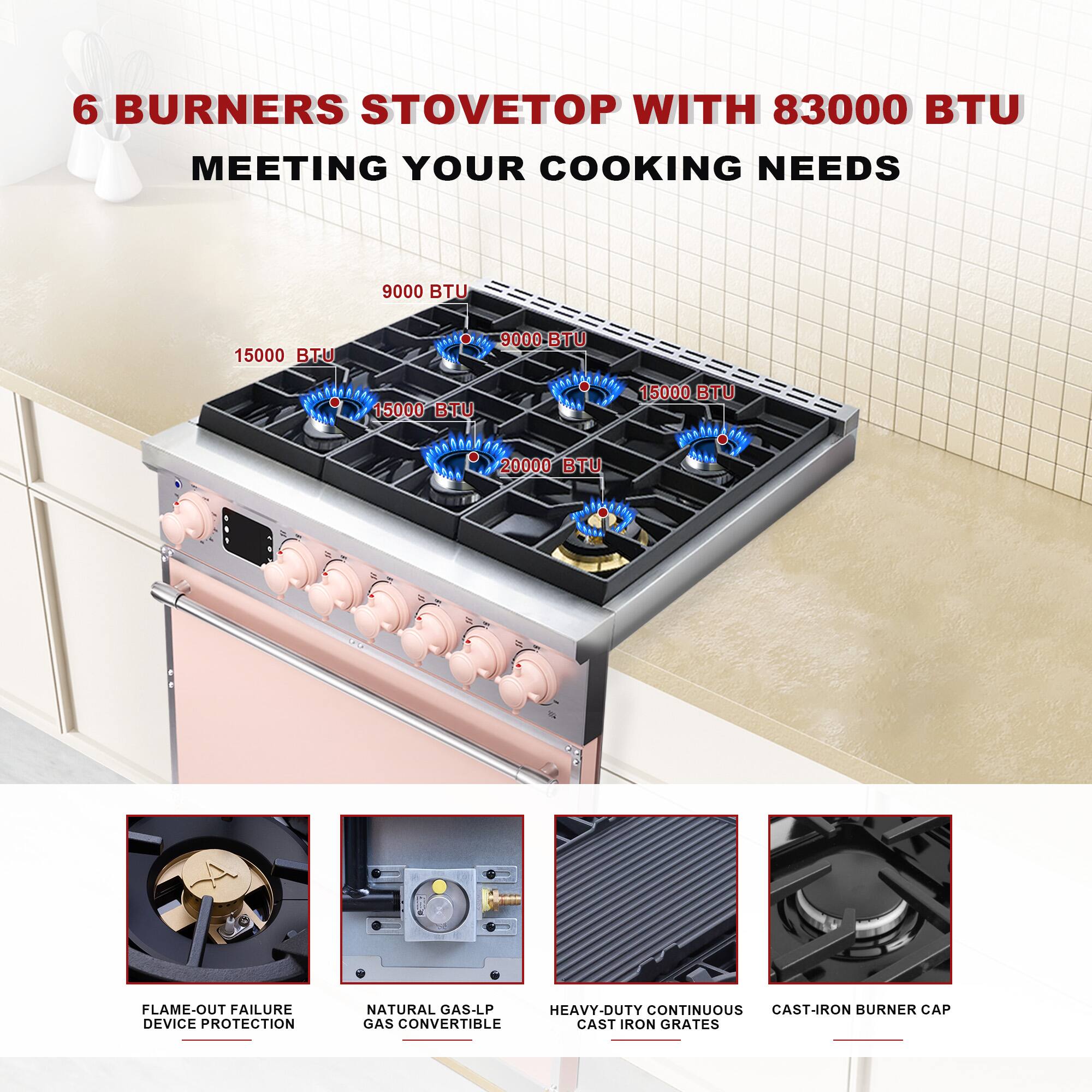 6 BURNERS STOVETOP WITH 83000 BTU MEETING YOUR COOKING NEEDS

9000 BTU  
15000 BTU  
9000 BTU  
15000 BTU  
15000 BTU  
20000 BTU

FLAME-OUT FAILURE DEVICE PROTECTION  
NATURAL GAS-LP GAS CONVERTIBLE  
HEAVY-DUTY CONTINUOUS CAST-IRON GRATES  
CAST-IRON BURNER CAP