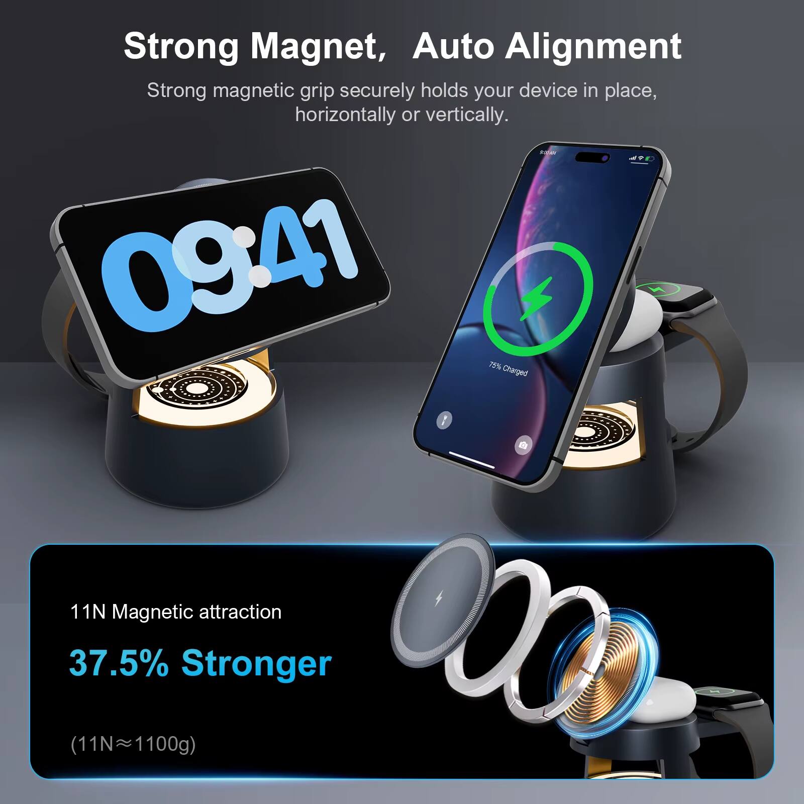 Strong Magnet, Auto Alignment  
Strong magnetic grip securely holds your device in place, horizontally or vertically.  

11N Magnetic attraction  
37.5% Stronger  
(11N ≈ 1100g)