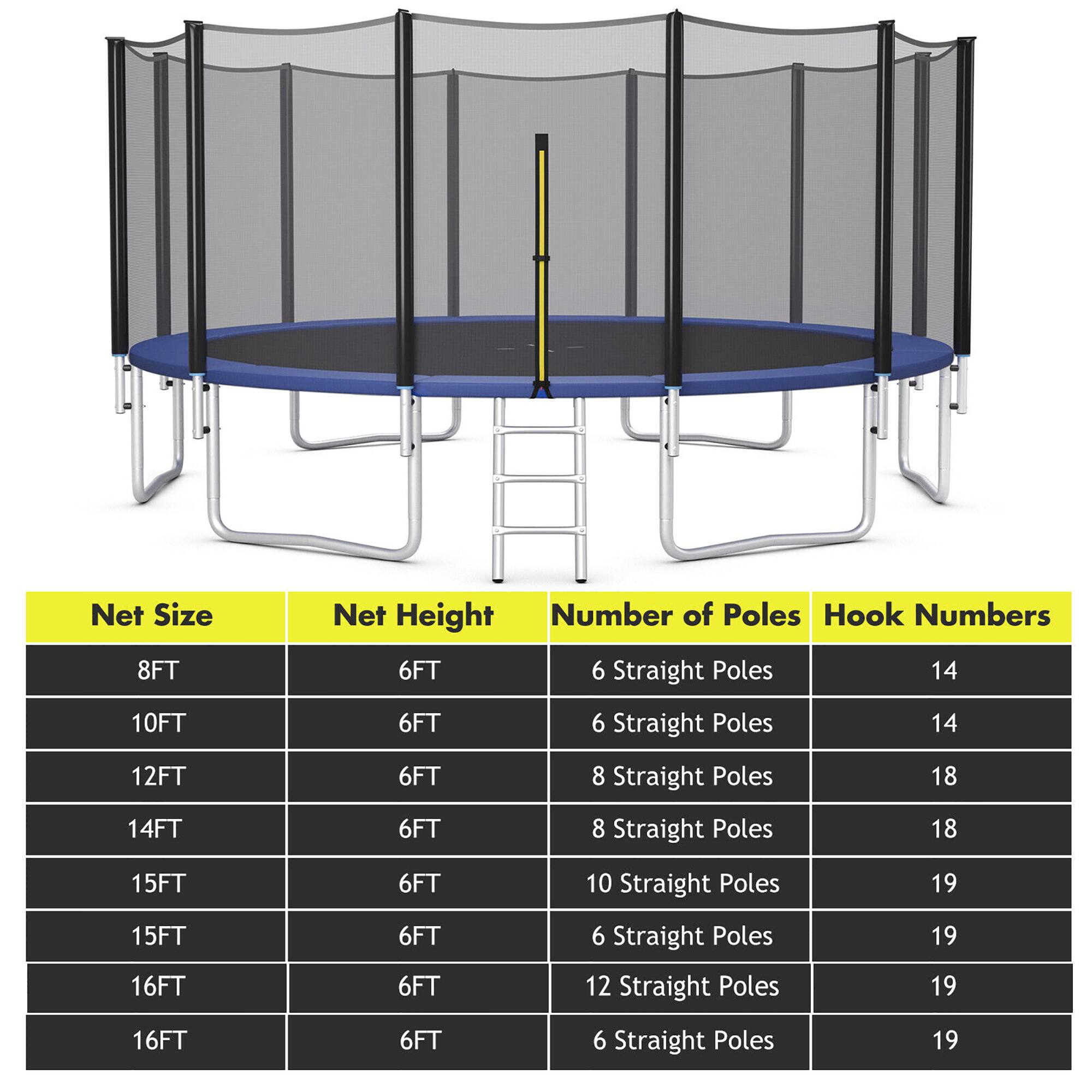 Net Size | Net Height | Number of Poles | Hook Numbers  
8FT | 6FT | 6 Straight Poles | 14  
10FT | 6FT | 6 Straight Poles | 14  
12FT | 6FT | 8 Straight Poles | 18  
14FT | 6FT | 8 Straight Poles | 18  
15FT | 6FT | 10 Straight Poles | 19  
15FT | 6FT | 6 Straight Poles | 19  
16FT | 6FT | 12 Straight Poles | 19  
16FT | 6FT | 6 Straight Poles | 19