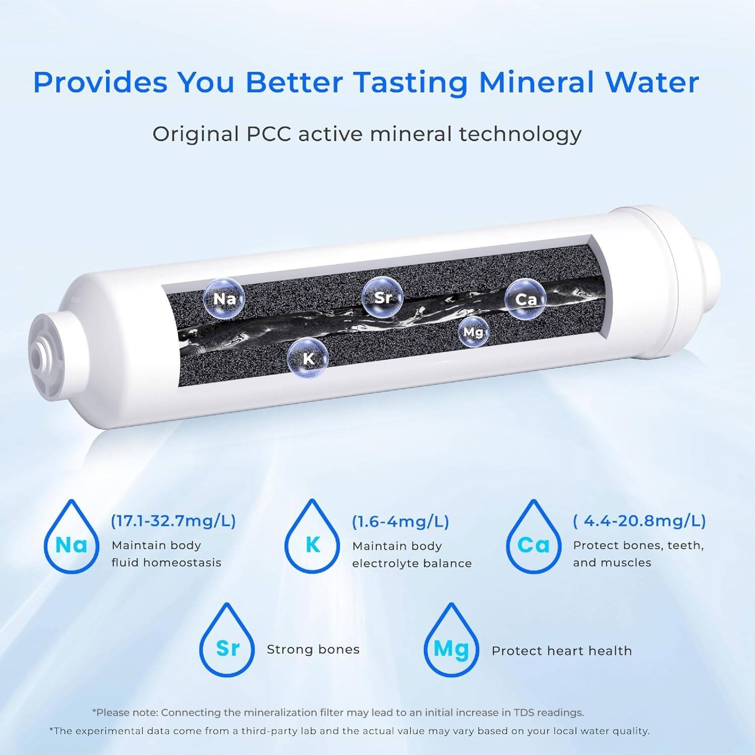 Provides You Better Tasting Mineral Water  
Original PCC active mineral technology  

Na Sr Ca K Mg (17.1-32.7mg/L)  
Na Maintain body fluid homeostasis (1.6-4mg/L)  
K Maintain body electrolyte balance (4.4-20.8mg/L)  
Ca Protect bones, teeth, and muscles  
Sr Strong bones  
Mg Protect heart health  

*Please note: Connecting the mineralization filter may lead to an initial increase in TDS readings.  
*The experimental data come from a third-party lab and the actual value may vary based on your local water quality.