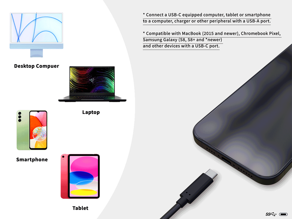 *Connect a USB-C equipped computer, tablet or smartphone to a computer, charger or other peripheral with a USB-A port.

*Compatible with MacBook (2015 and newer), Chromebook Pixel, Samsung Galaxy (S8, S8+ and *newer) and other devices with a USB-C port.

Desktop Computer  
Laptop  
Smartphone  
Tablet