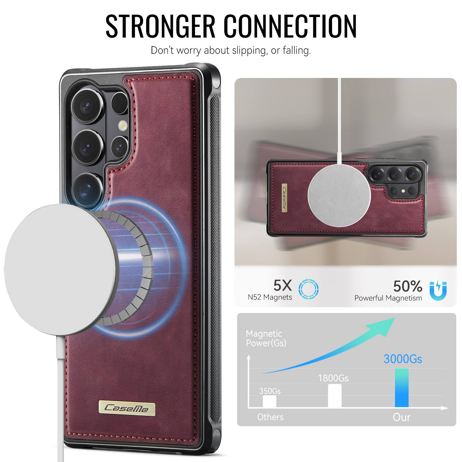 STRONGER CONNECTION  
Don't worry about slipping, or falling.  

Cia 5X N52 Magnets  
50% Powerful Magnetism  

Magnetic Power(Gs)  
3000Gs  
350Gs  
1800Gs  

CaseMe  
Others  
Our
