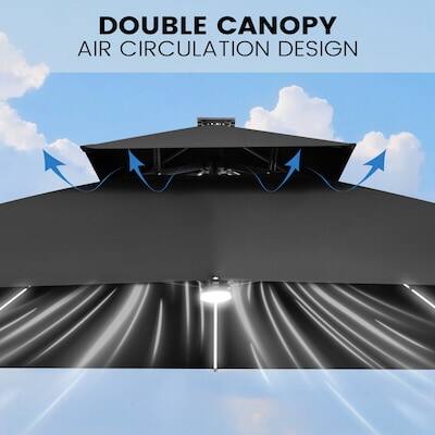 DOUBLE CANOPY  
AIR CIRCULATION DESIGN