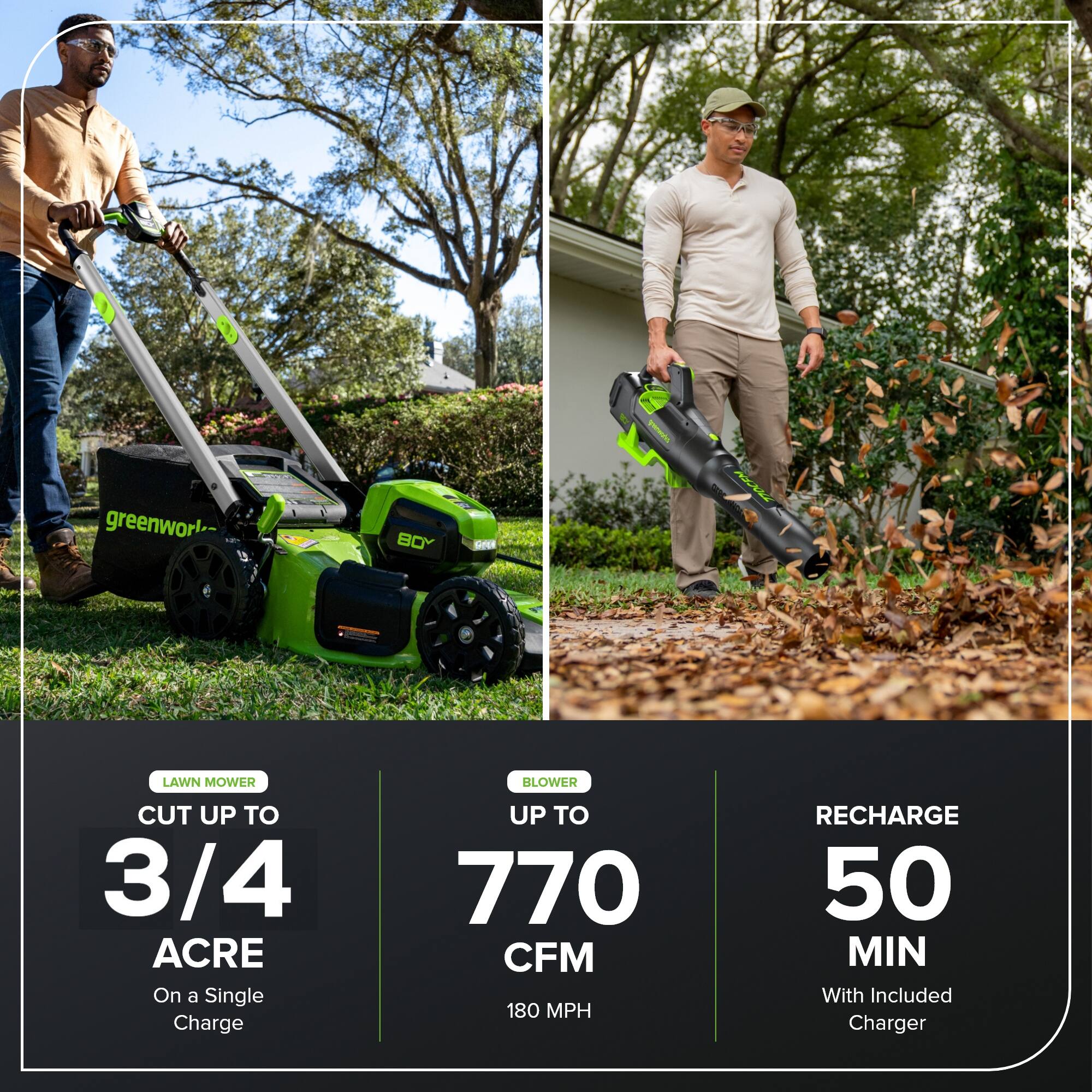 - Greenworks BOY Lawn Mower Blower
- Cut up to 3/4 Acre on a Single Charge
- Up to 770 CFM, 180 MPH
- Recharge in 50 Min with Included Charger