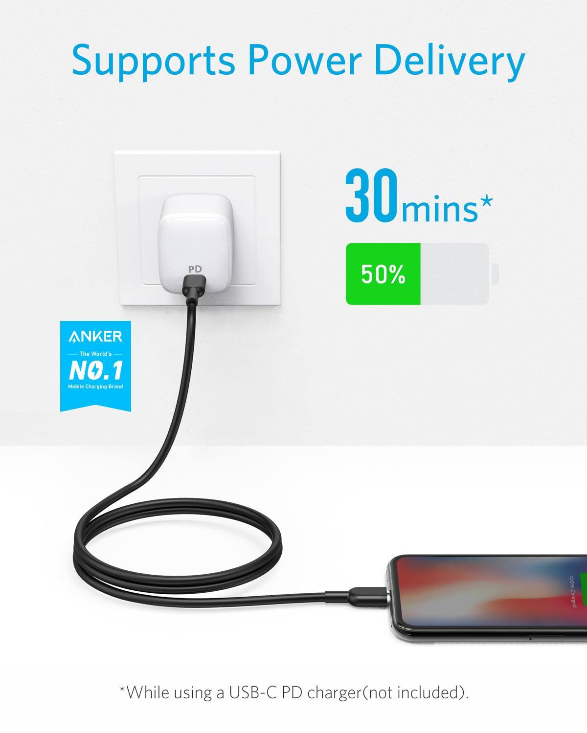 Supports Power Delivery  
30 mins*  
PD 50%  
ANKER  
The World's NO.1 Mobile Charging Brand  
100% Charged  
*While using a USB-C PD charger (not included).