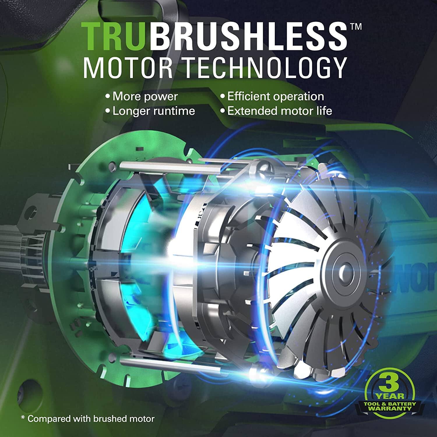 **TRUBRUSHLESS™ MOTOR TECHNOLOGY**

- More power
- Longer runtime
- Efficient operation
- Extended motor life

*Compared with brushed motor

3 YEAR TOOL & BATTERY WARRANTY