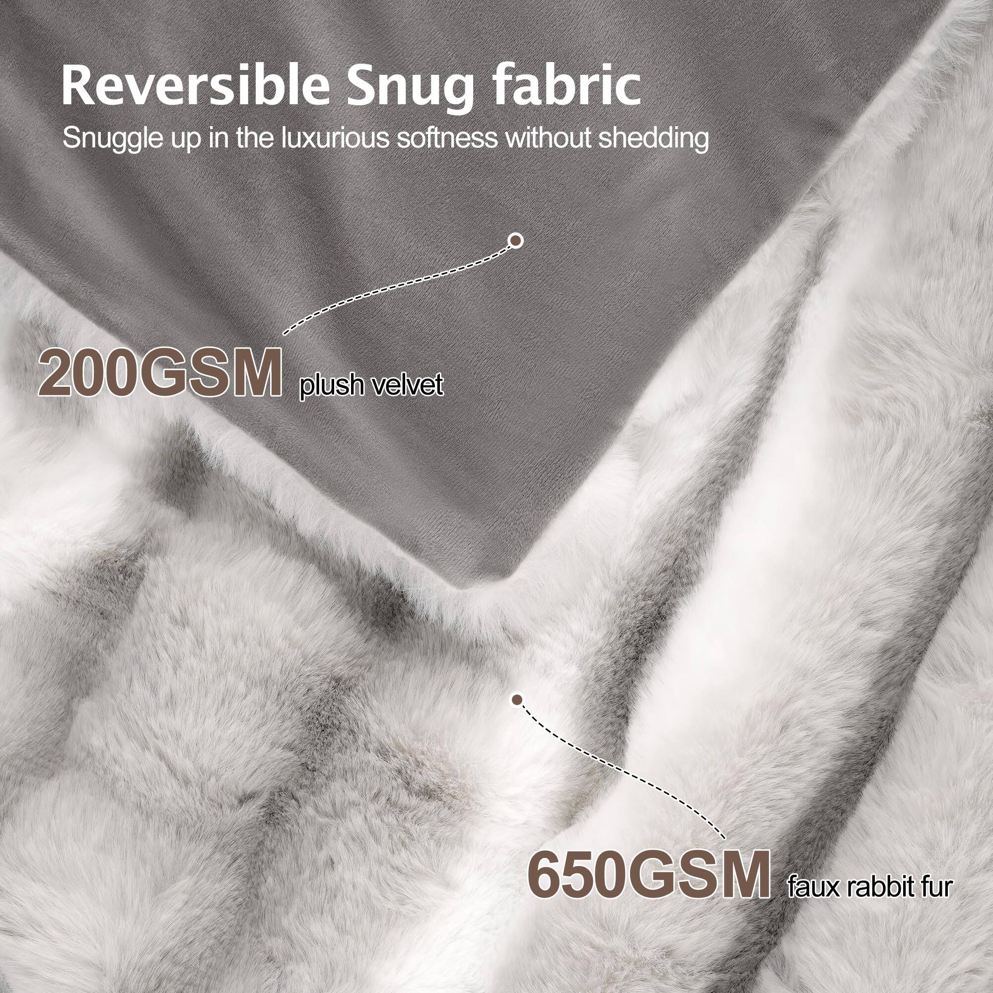 Reversible Snug fabric  
Snuggle up in the luxurious softness without shedding  

200GSM plush velvet  
650GSM faux rabbit fur