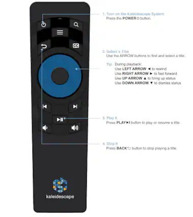 1. Turn on the Kaleidescape System
Press the POWER button.
2. Select a Title
Use the ARROW buttons to find and select a title.
Tip: During playback:
Use LEFT ARROW to rewind
Use RIGHT ARROW to fast forward
Use UP ARROW to bring up status
Use DOWN ARROW to dismiss status
3. Play It
Press PLAY button to play or resume a title.
4. Stop It
Press BACK button to stop playing a title.
kaleidescape