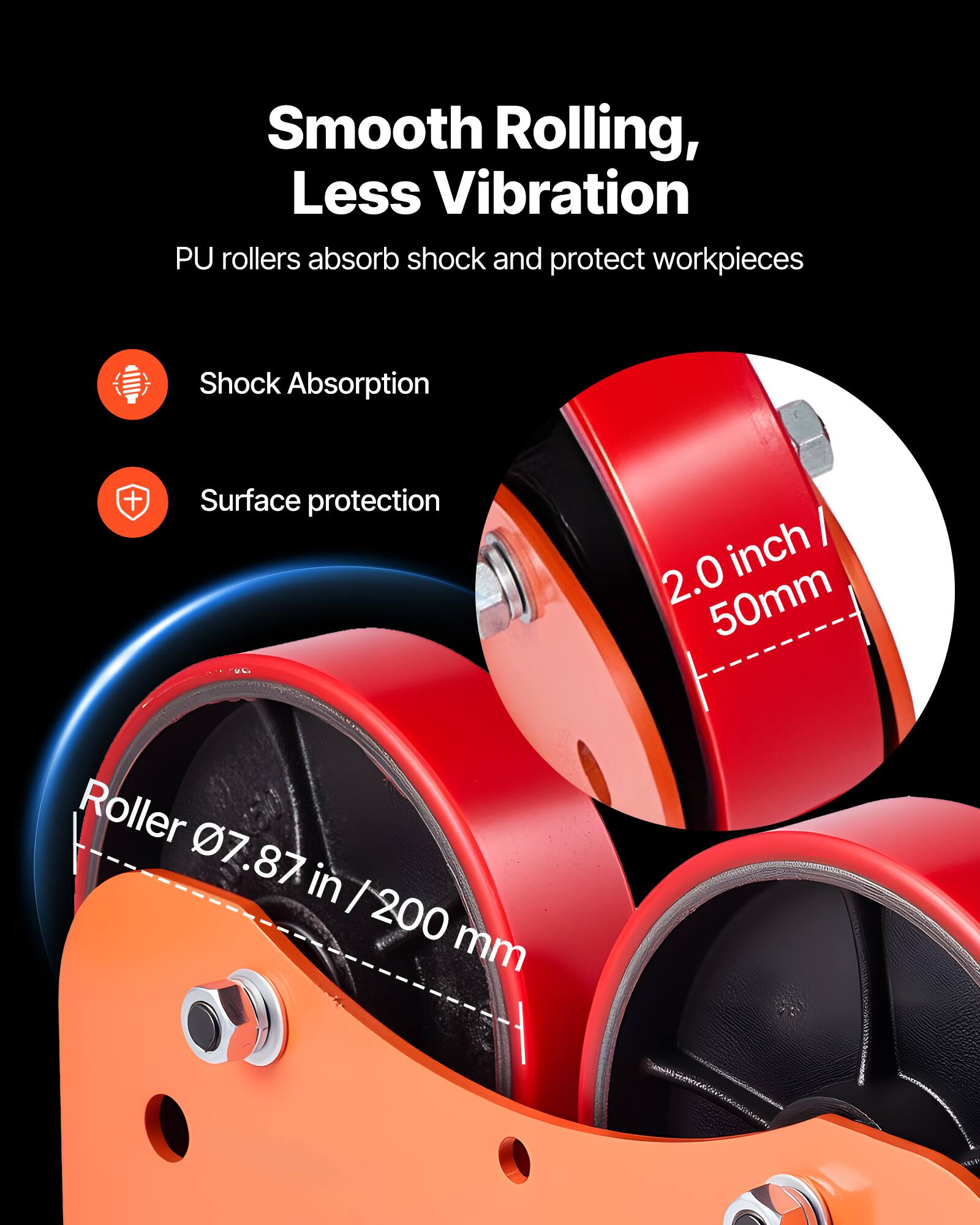 Smooth Rolling, Less Vibration  
PU rollers absorb shock and protect workpieces  

Shock Absorption  
Surface protection  

2.0 inch / 50mm  
Roller Ø7.87 in / 200 mm